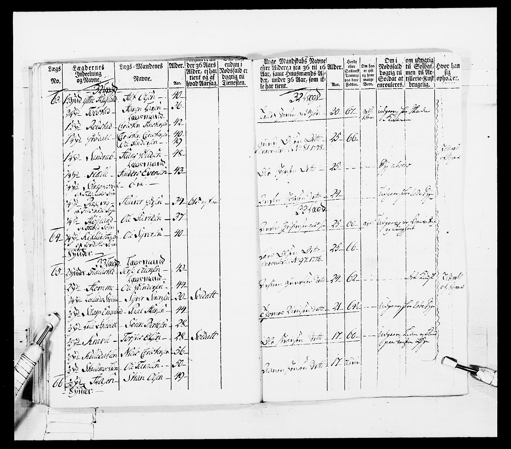 Generalitets- og kommissariatskollegiet, Det kongelige norske kommissariatskollegium, AV/RA-EA-5420/E/Eh/L0102: 1. Vesterlenske nasjonale infanteriregiment, 1778-1780, s. 169