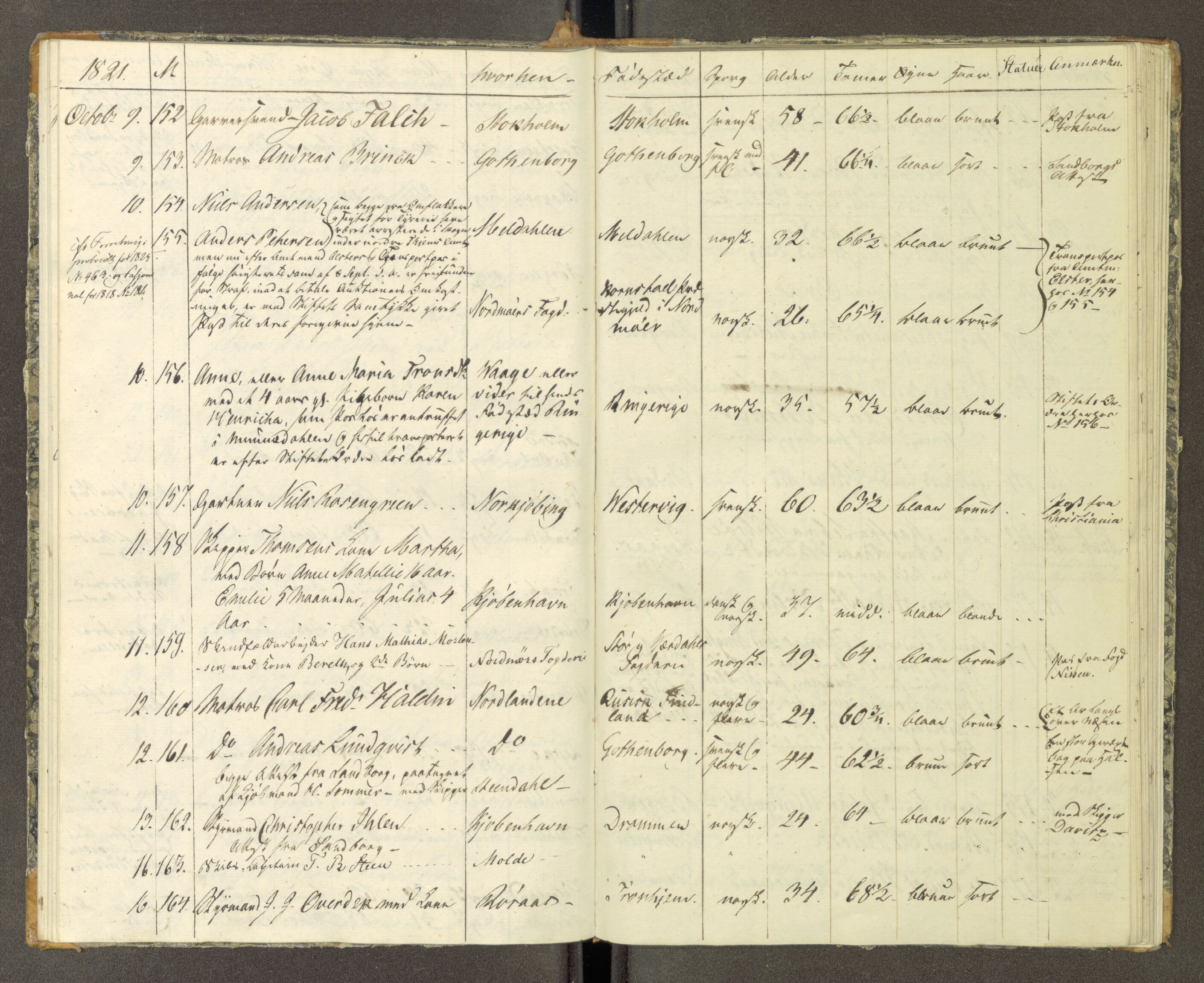 Trondheim politikammer, AV/SAT-A-1887/1/30/L0002: Passprotokoll. Første del:utstedtete pass. Andre del :innleverte/fornyede, 1819-1823