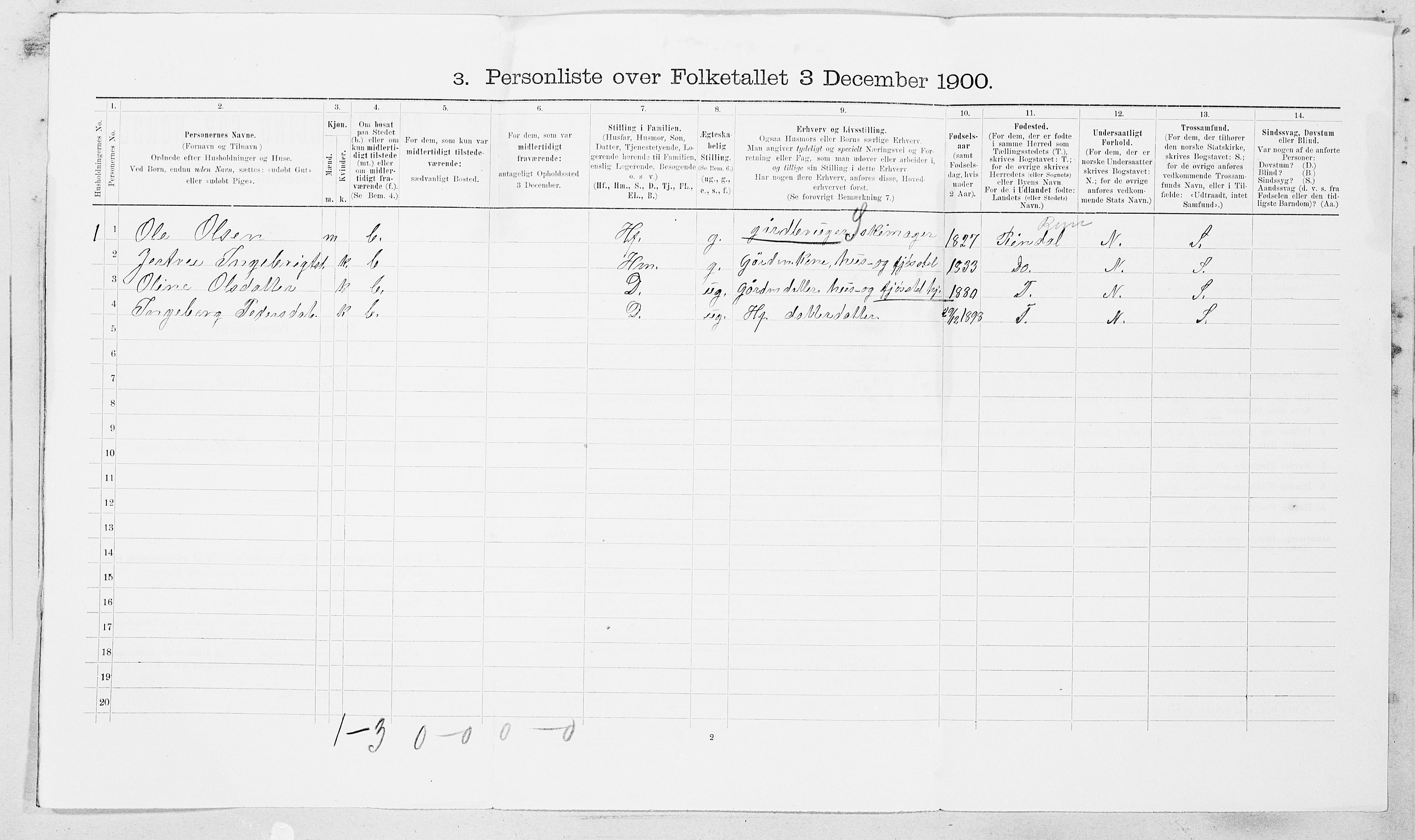 SAT, Folketelling 1900 for 1612 Hemne herred, 1900, s. 1524