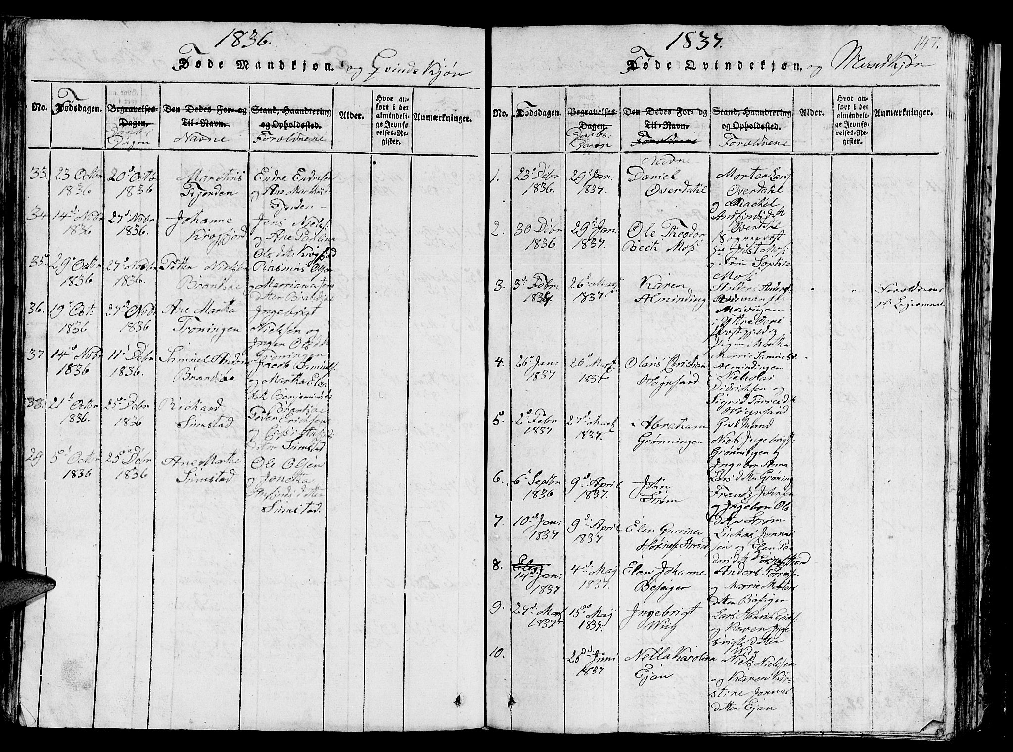 Ministerialprotokoller, klokkerbøker og fødselsregistre - Sør-Trøndelag, AV/SAT-A-1456/657/L0714: Klokkerbok nr. 657C01, 1818-1868, s. 147