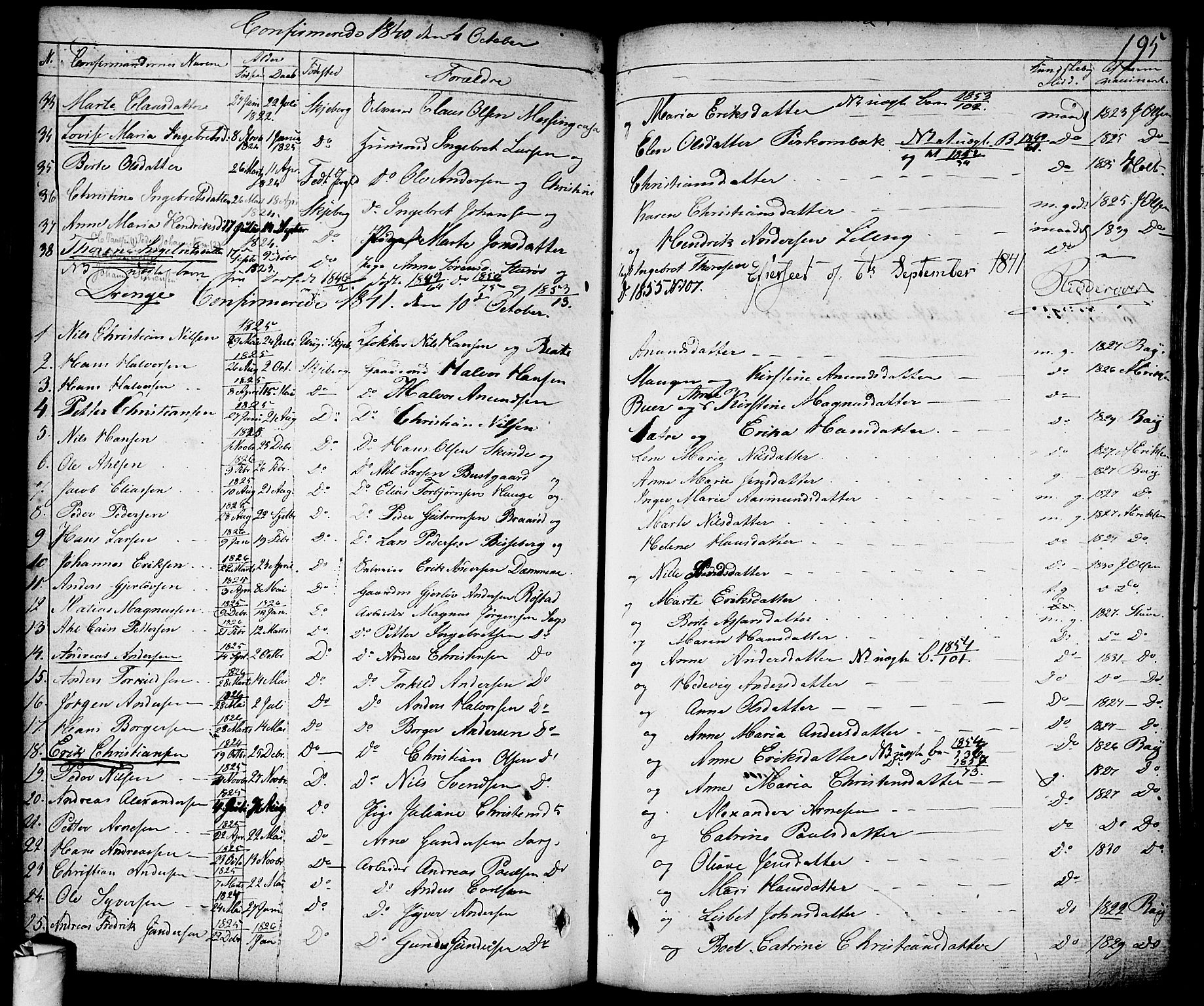Skjeberg prestekontor Kirkebøker, AV/SAO-A-10923/F/Fa/L0005: Ministerialbok nr. I 5, 1830-1845, s. 195