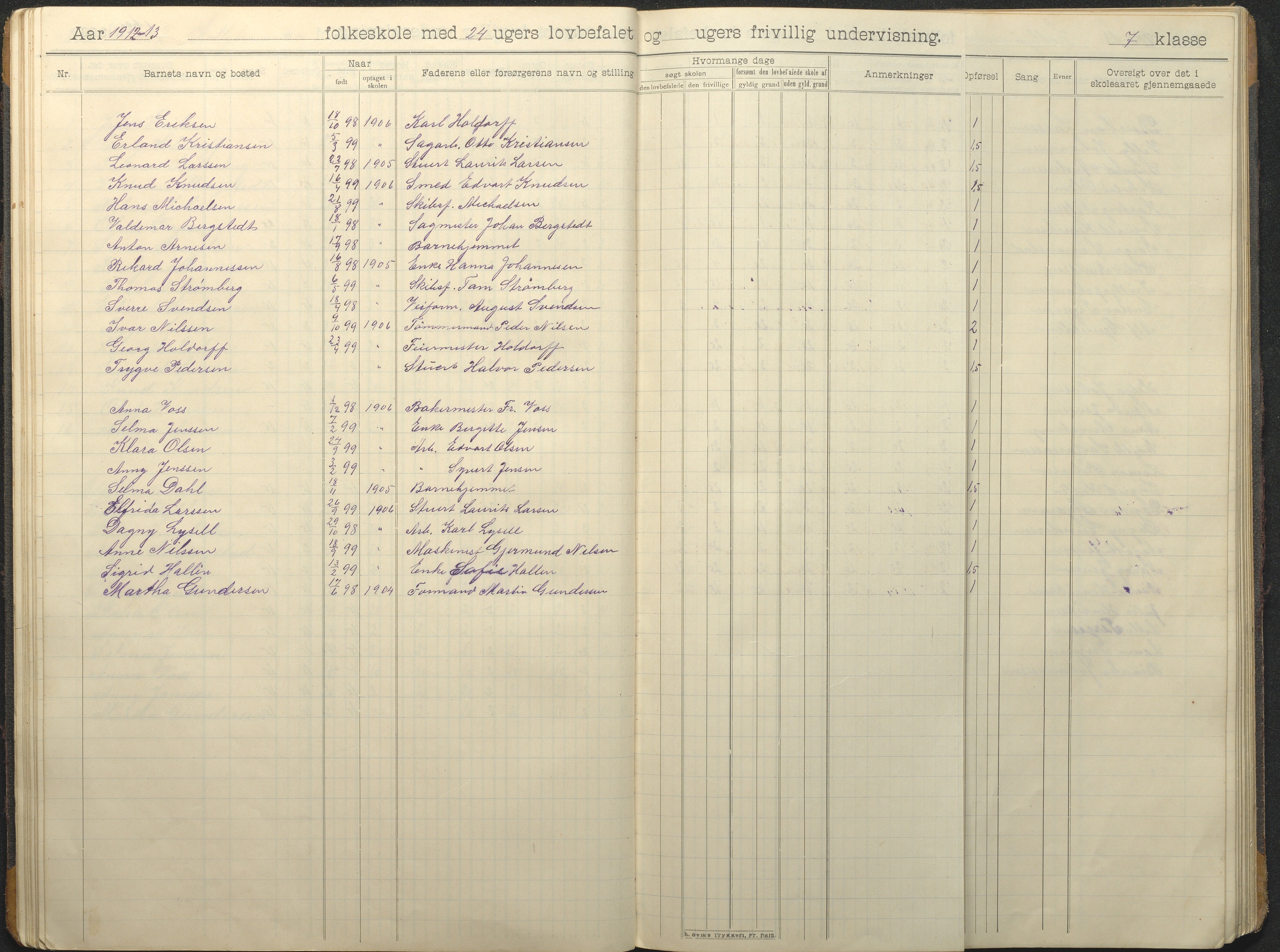 Hisøy kommune frem til 1991, AAKS/KA0922-PK/32/L0016: Skoleprotokoll, 1906-1939