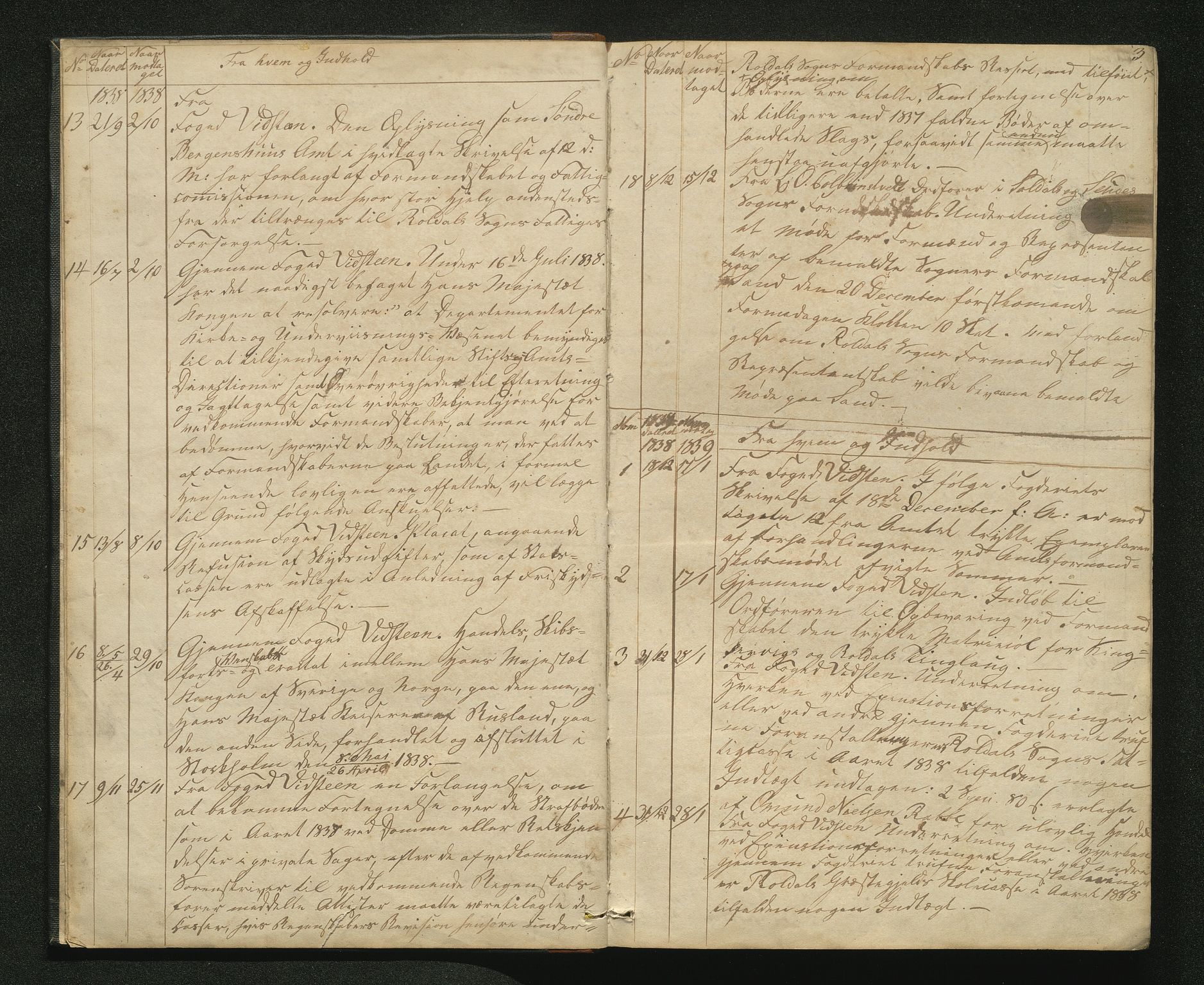 Røldal kommune. Formannskapet, IKAH/1229-021/C/Ca/L0001: Postjournal for formannskapet, 1838-1883