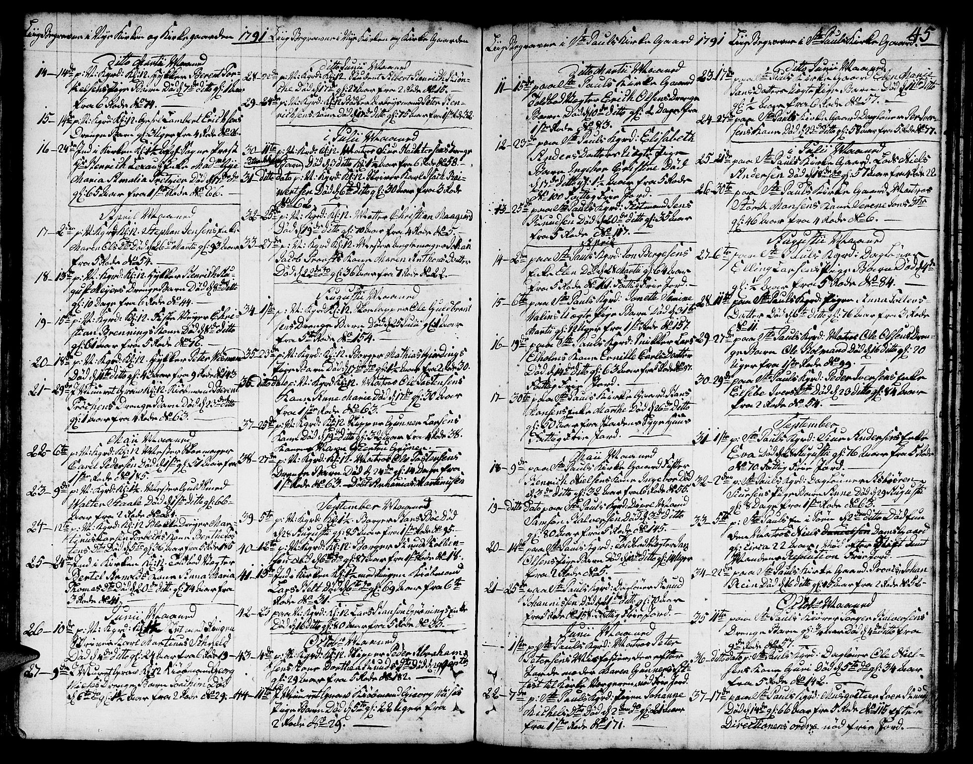 Nykirken Sokneprestembete, AV/SAB-A-77101/H/Hab/L0002: Klokkerbok nr. A 3, 1775-1820, s. 45