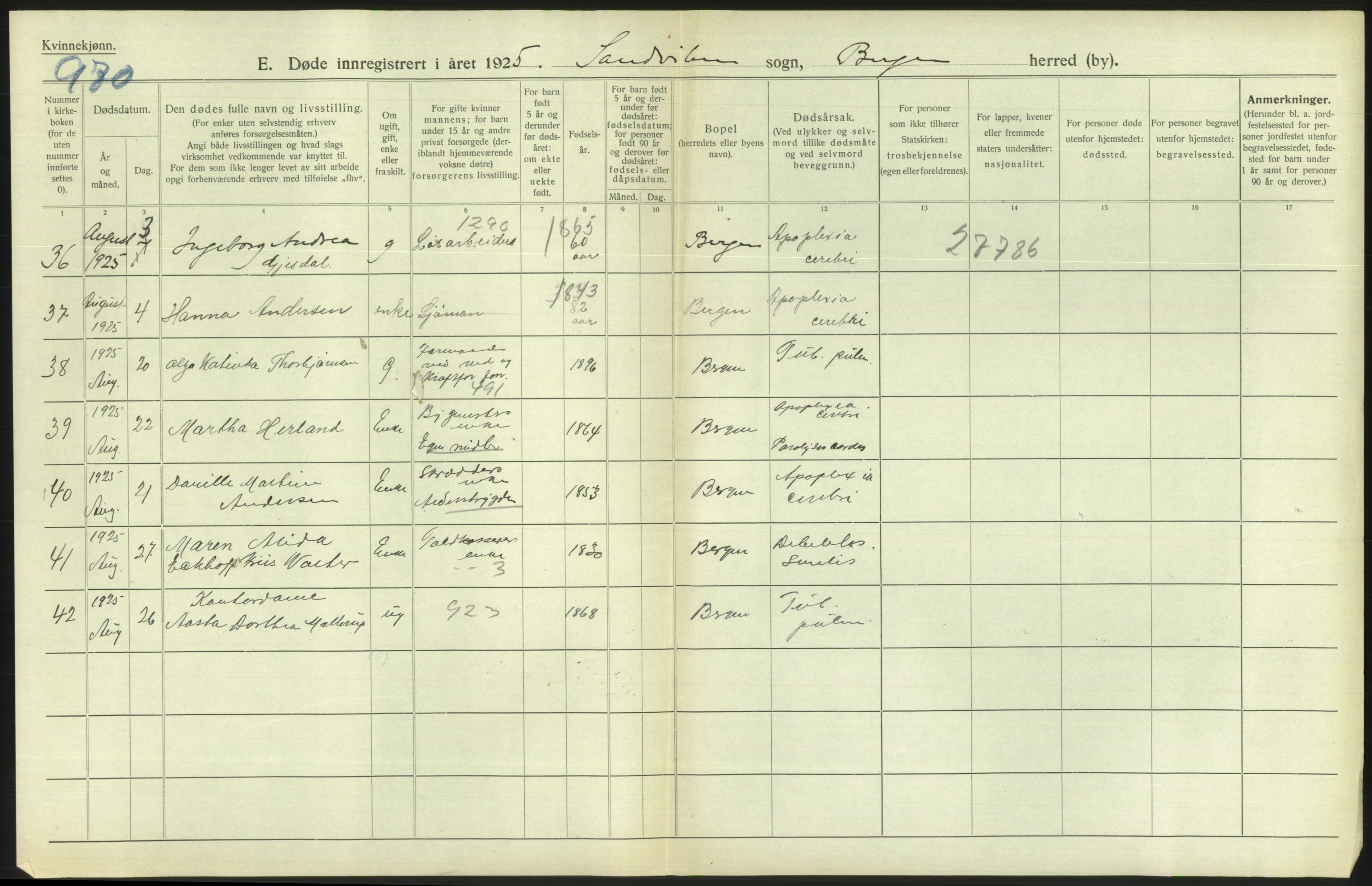 Statistisk sentralbyrå, Sosiodemografiske emner, Befolkning, AV/RA-S-2228/D/Df/Dfc/Dfce/L0029: Bergen: Gifte, døde., 1925, s. 692