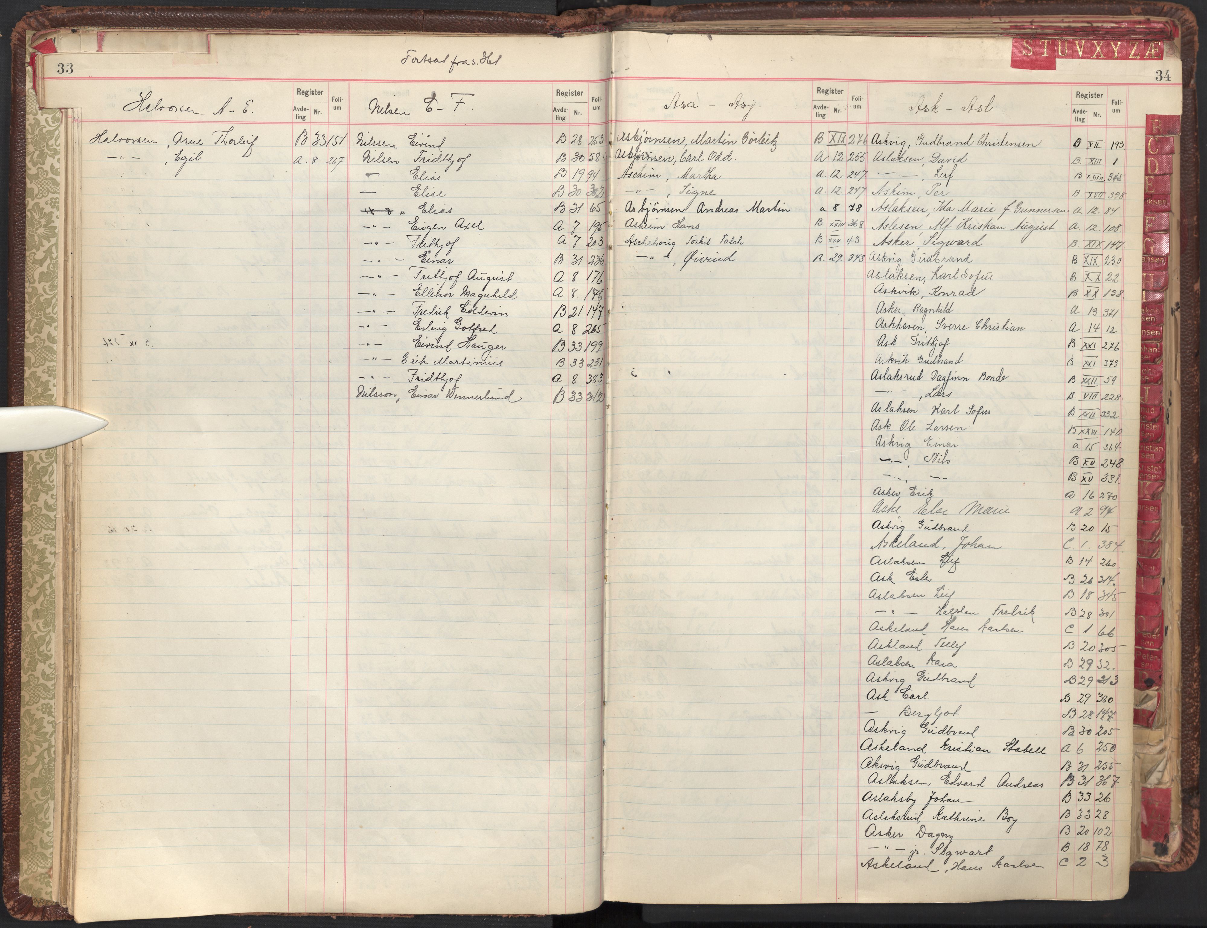 Oslo byfogd avd. II, AV/SAO-A-10942/G/Ga/Gab/L0003: Personregister: A 1-17, B 1-33, C 1-2, 1921, s. 33-34