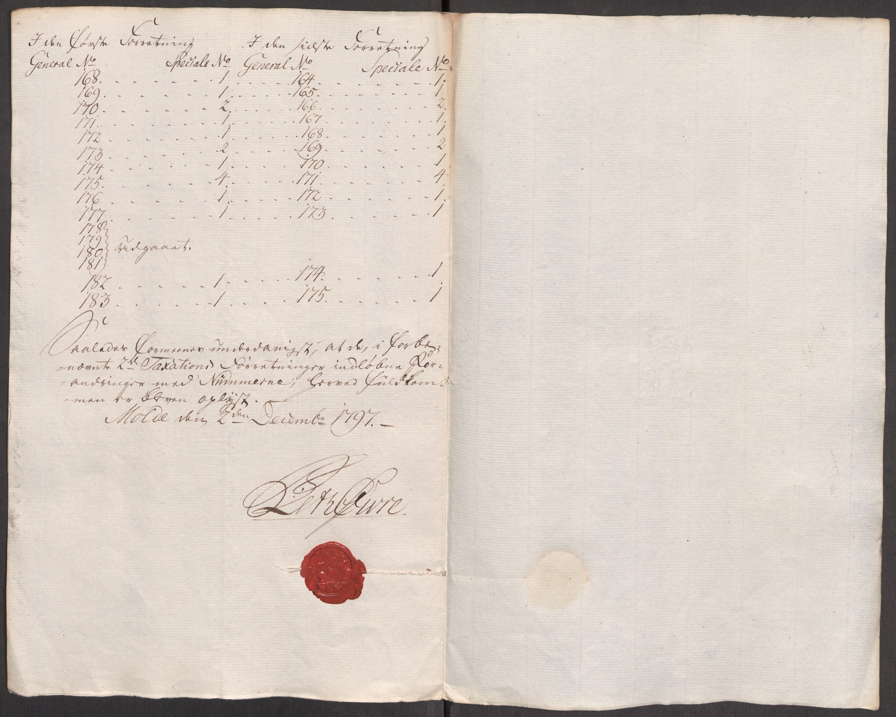 RA, Kommersekollegiet, Brannforsikringskontoret 1767-1814, F/Fa/L0039: Molde, 0002: Dokumenter, 1767-1817