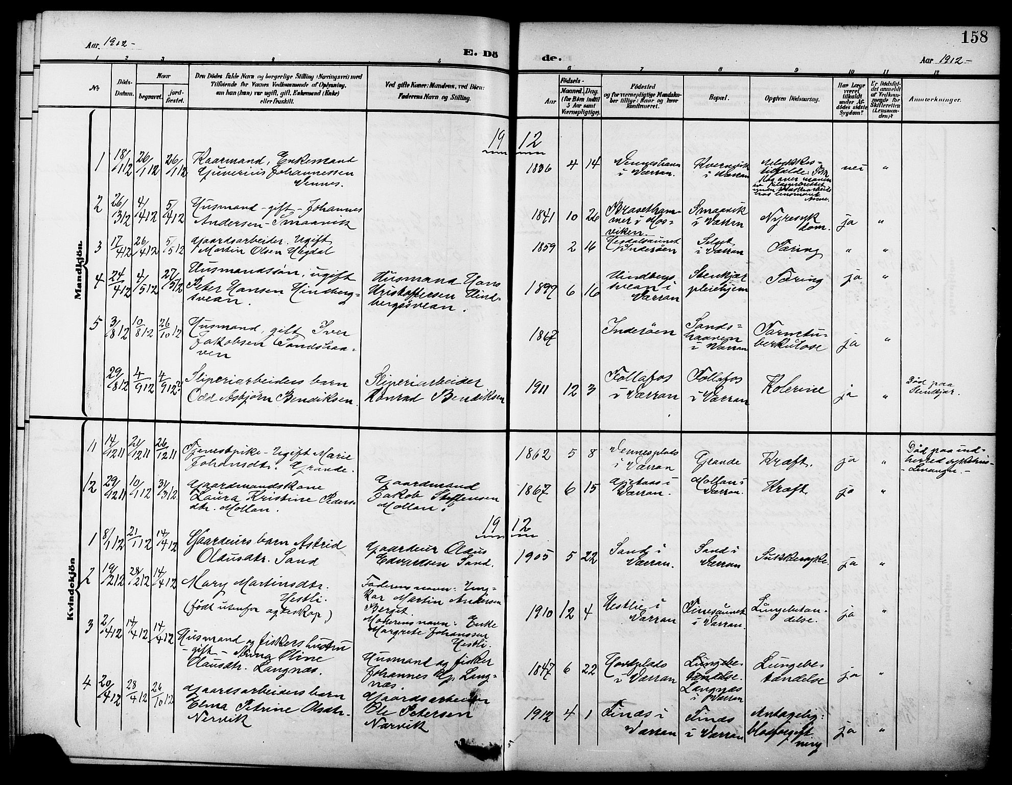 Ministerialprotokoller, klokkerbøker og fødselsregistre - Nord-Trøndelag, SAT/A-1458/744/L0424: Klokkerbok nr. 744C03, 1906-1923, s. 158