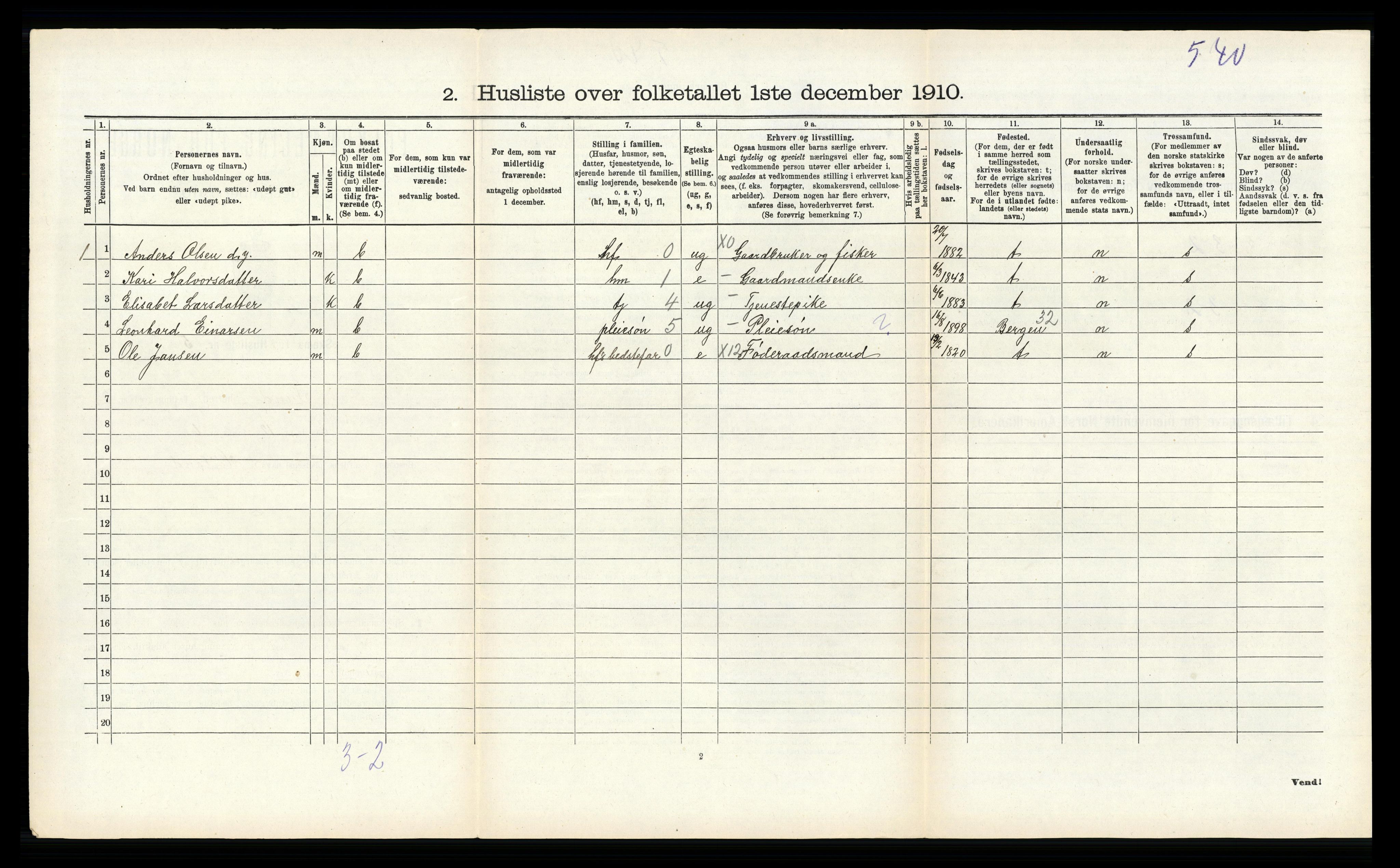 RA, Folketelling 1910 for 1245 Sund herred, 1910, s. 211