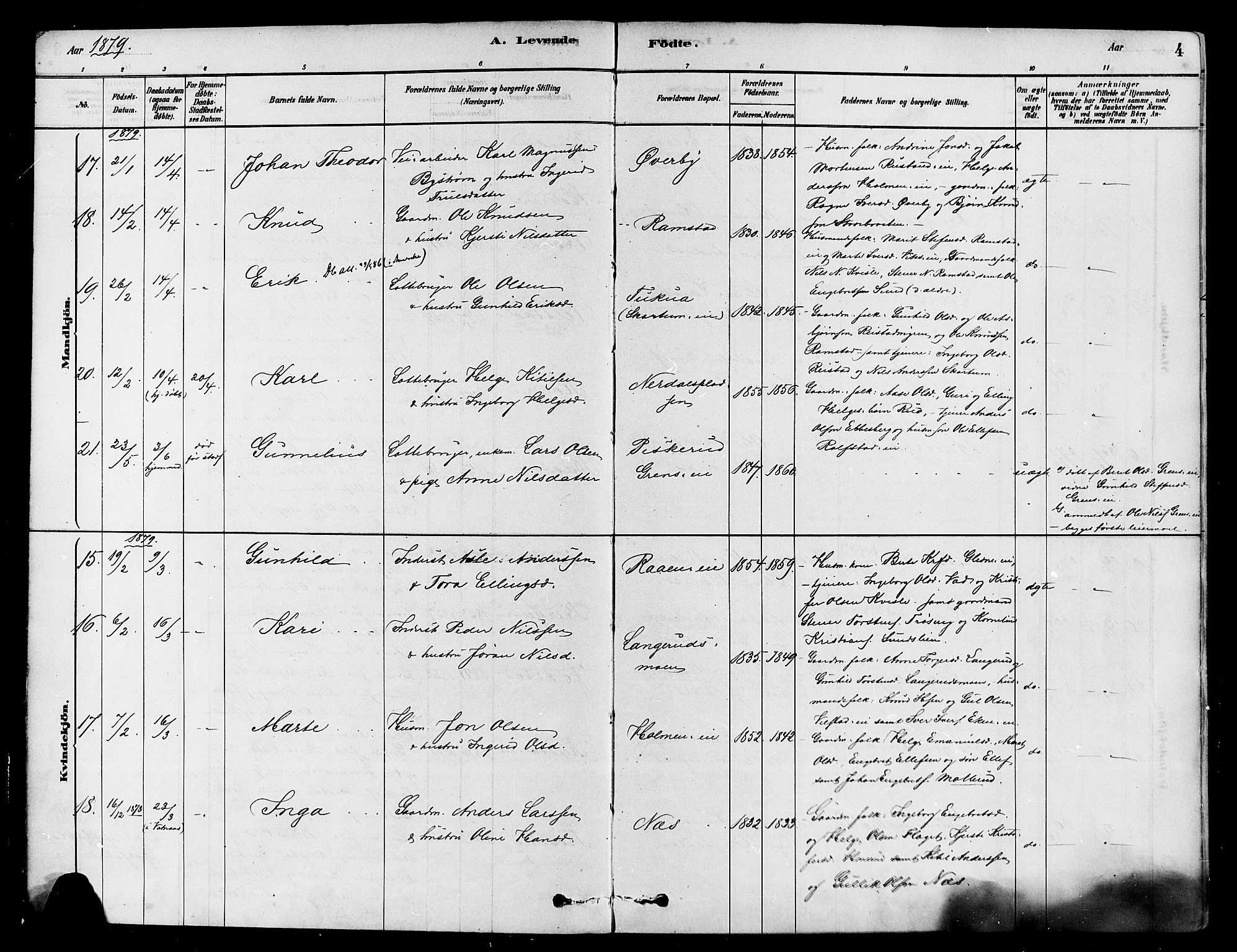 Sigdal kirkebøker, AV/SAKO-A-245/F/Fa/L0011: Ministerialbok nr. I 11, 1879-1887, s. 4