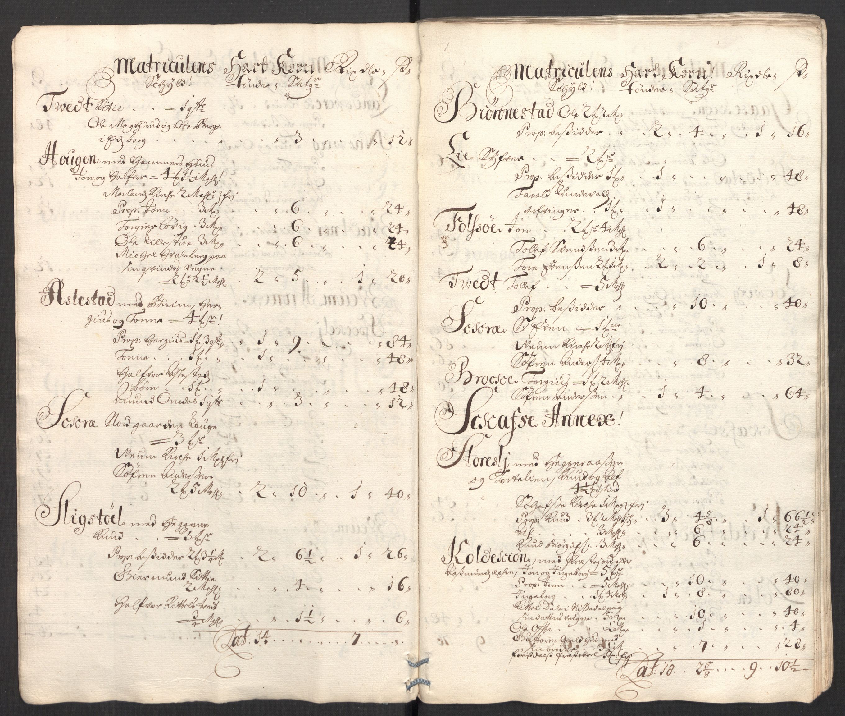 Rentekammeret inntil 1814, Reviderte regnskaper, Fogderegnskap, AV/RA-EA-4092/R36/L2104: Fogderegnskap Øvre og Nedre Telemark og Bamble, 1700, s. 79