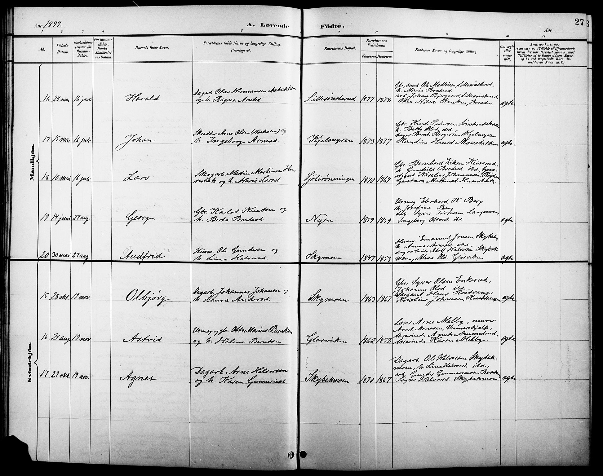 Åsnes prestekontor, AV/SAH-PREST-042/H/Ha/Hab/L0005: Klokkerbok nr. 5, 1895-1920, s. 27