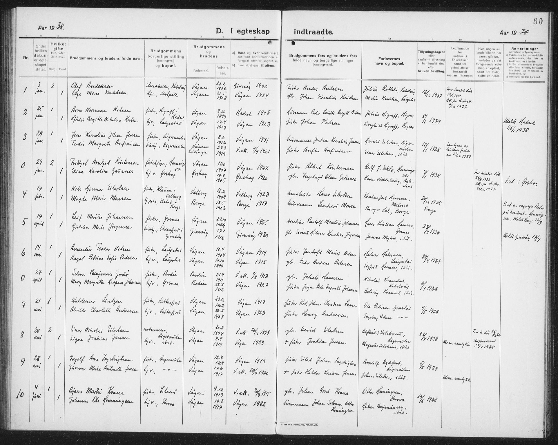 Ministerialprotokoller, klokkerbøker og fødselsregistre - Nordland, AV/SAT-A-1459/874/L1082: Klokkerbok nr. 874C11, 1920-1939, s. 80