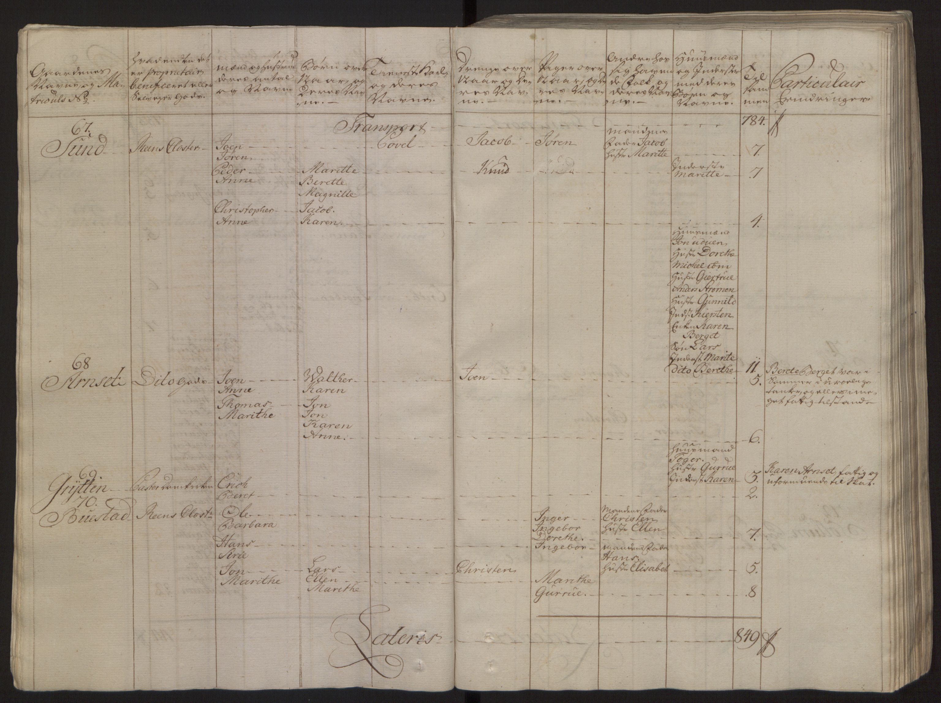 Rentekammeret inntil 1814, Reviderte regnskaper, Fogderegnskap, RA/EA-4092/R57/L3930: Ekstraskatten Fosen, 1762-1763, s. 31