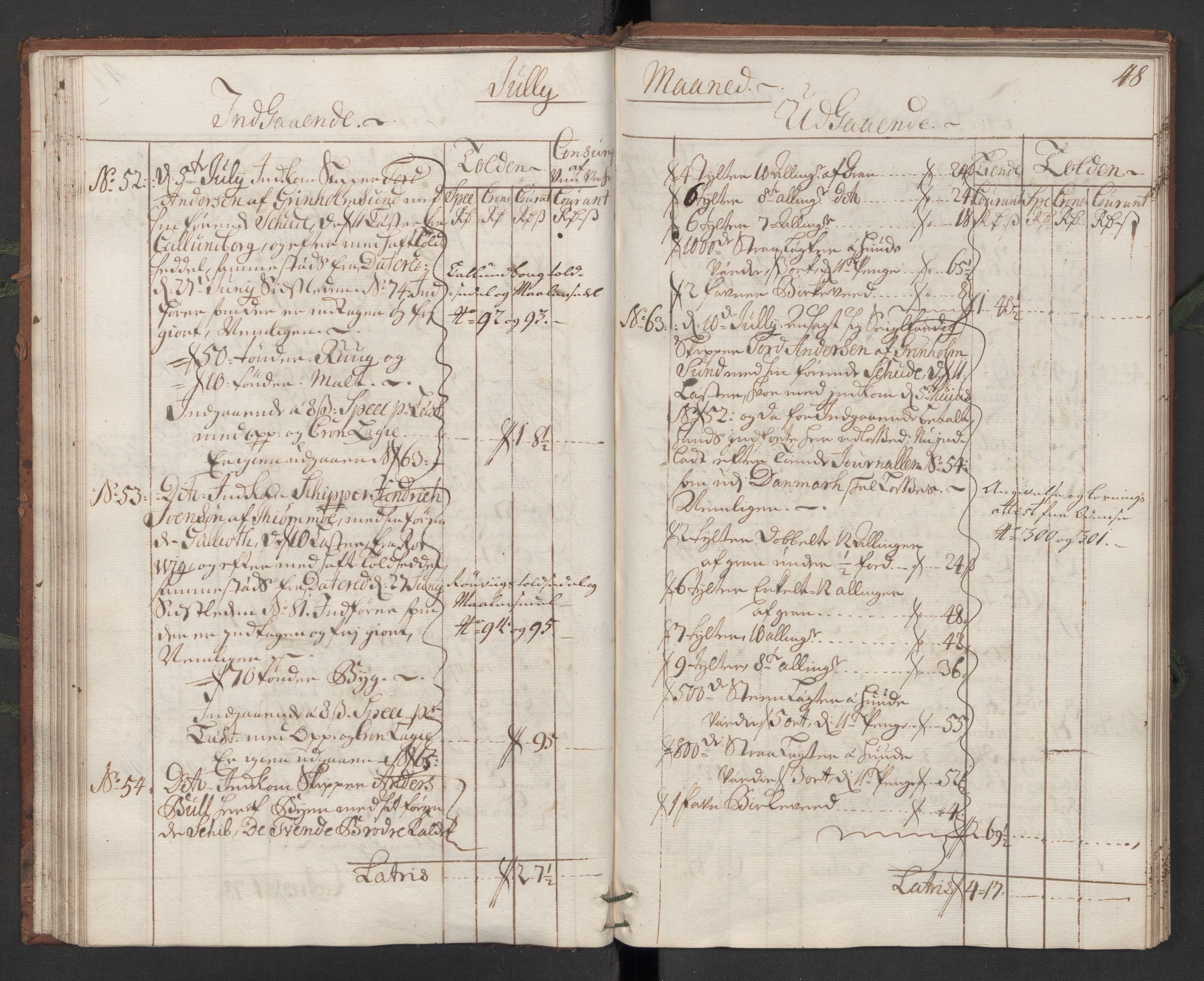 Generaltollkammeret, tollregnskaper, AV/RA-EA-5490/R10/L0011/0001: Tollregnskaper Tønsberg / Hovedtollbok, 1731, s. 47b-48a