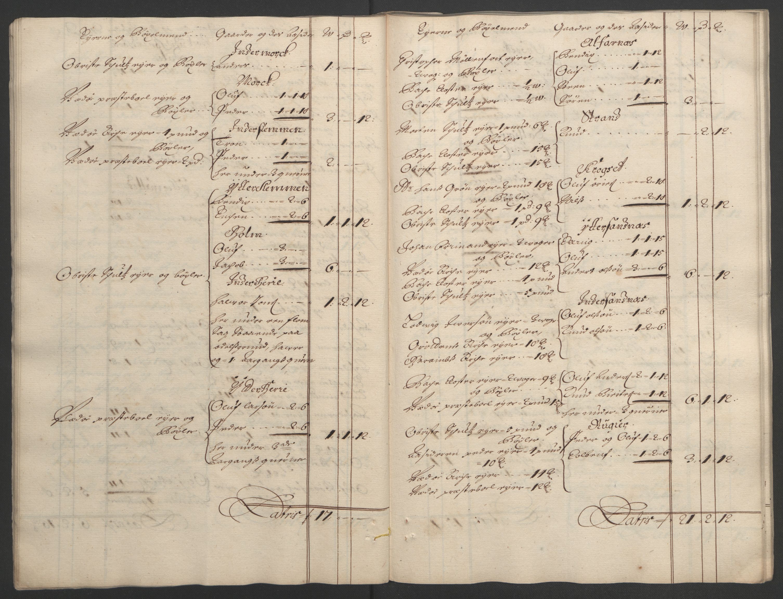 Rentekammeret inntil 1814, Reviderte regnskaper, Fogderegnskap, RA/EA-4092/R55/L3651: Fogderegnskap Romsdal, 1693-1694, s. 29
