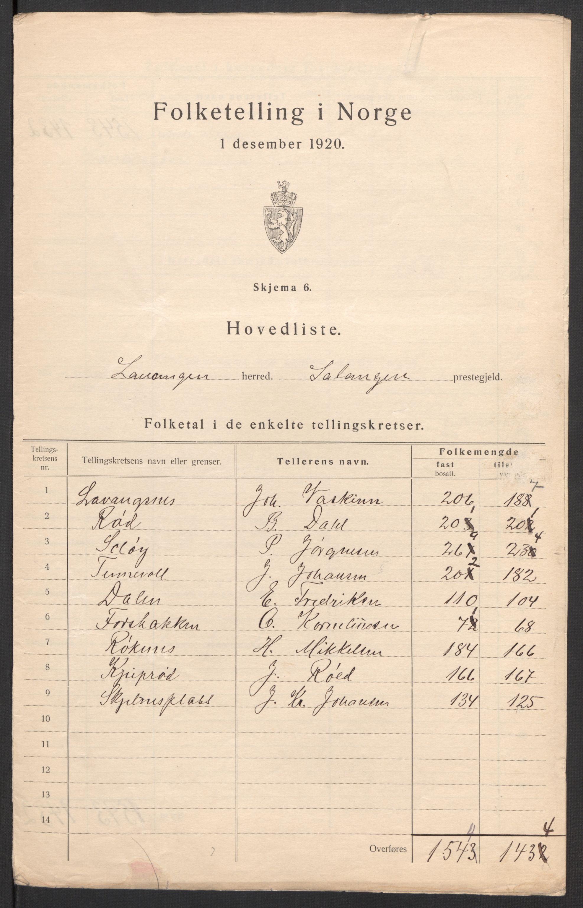 SATØ, Folketelling 1920 for 1920 Lavangen herred, 1920, s. 3