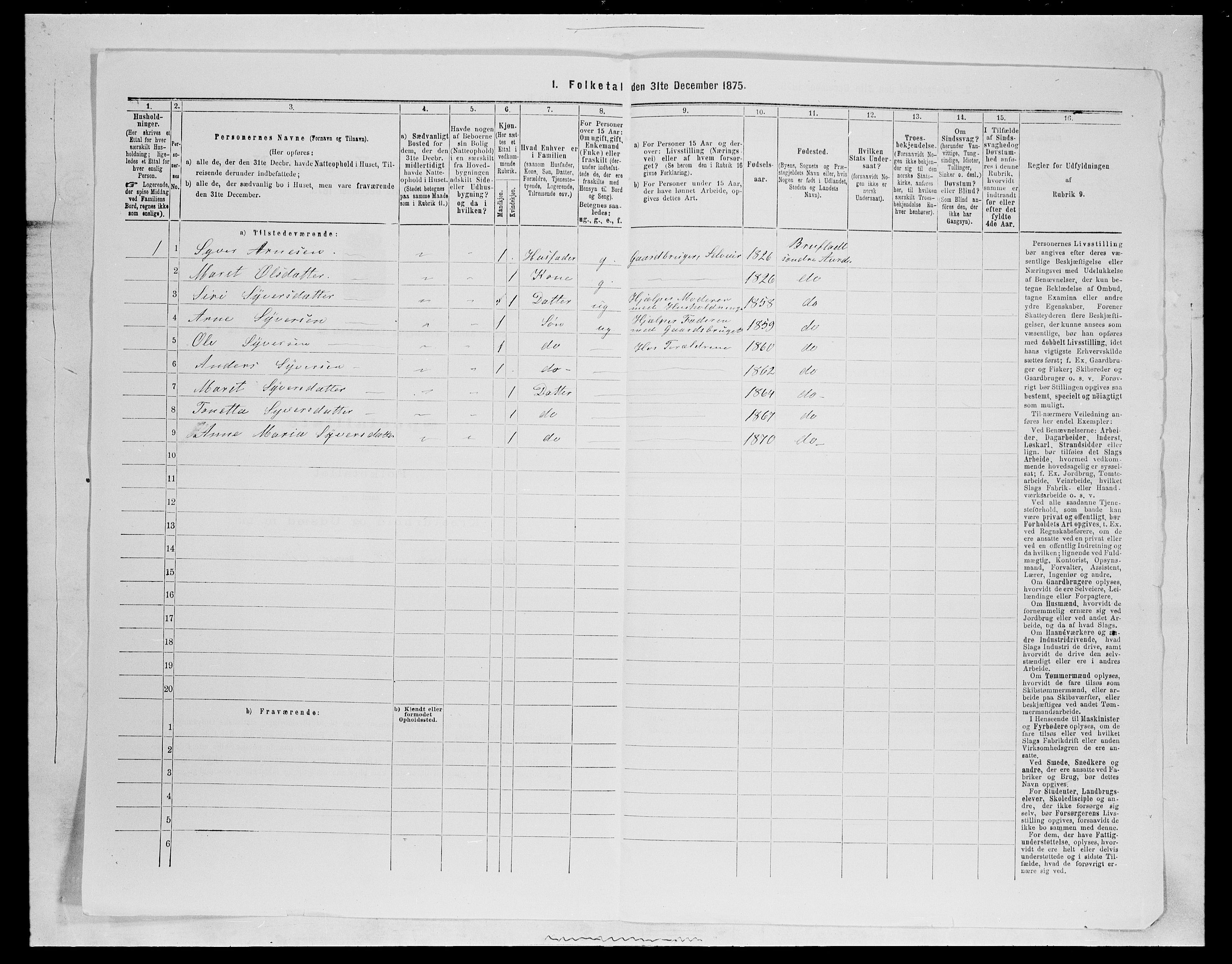 SAH, Folketelling 1875 for 0540P Sør-Aurdal prestegjeld, 1875, s. 1670