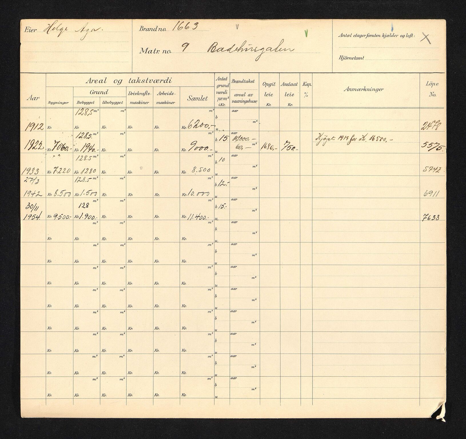 Stavanger kommune. Skattetakstvesenet, BYST/A-0440/F/Fa/Faa/L0003/0006: Skattetakstkort / Badehusgata 9 - 39