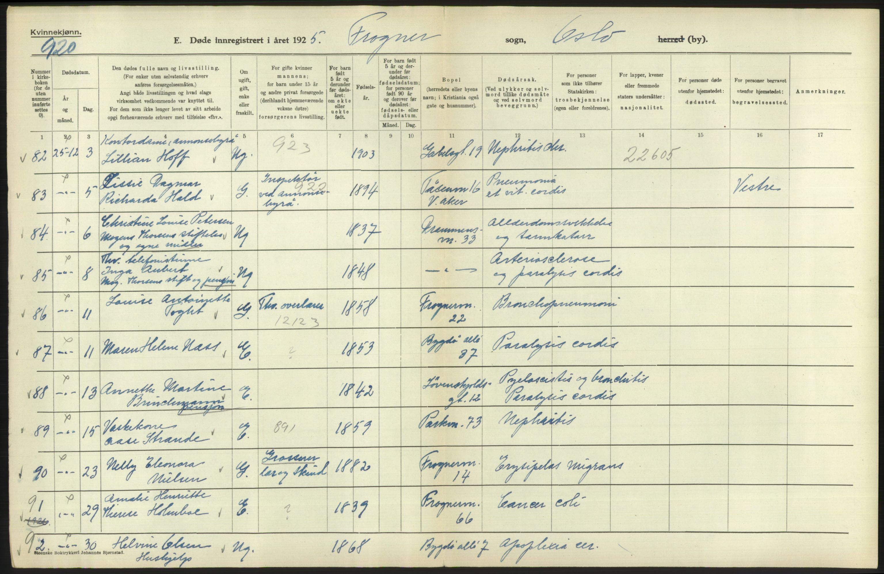 Statistisk sentralbyrå, Sosiodemografiske emner, Befolkning, AV/RA-S-2228/D/Df/Dfc/Dfce/L0010: Oslo: Døde kvinner, dødfødte, 1925, s. 152