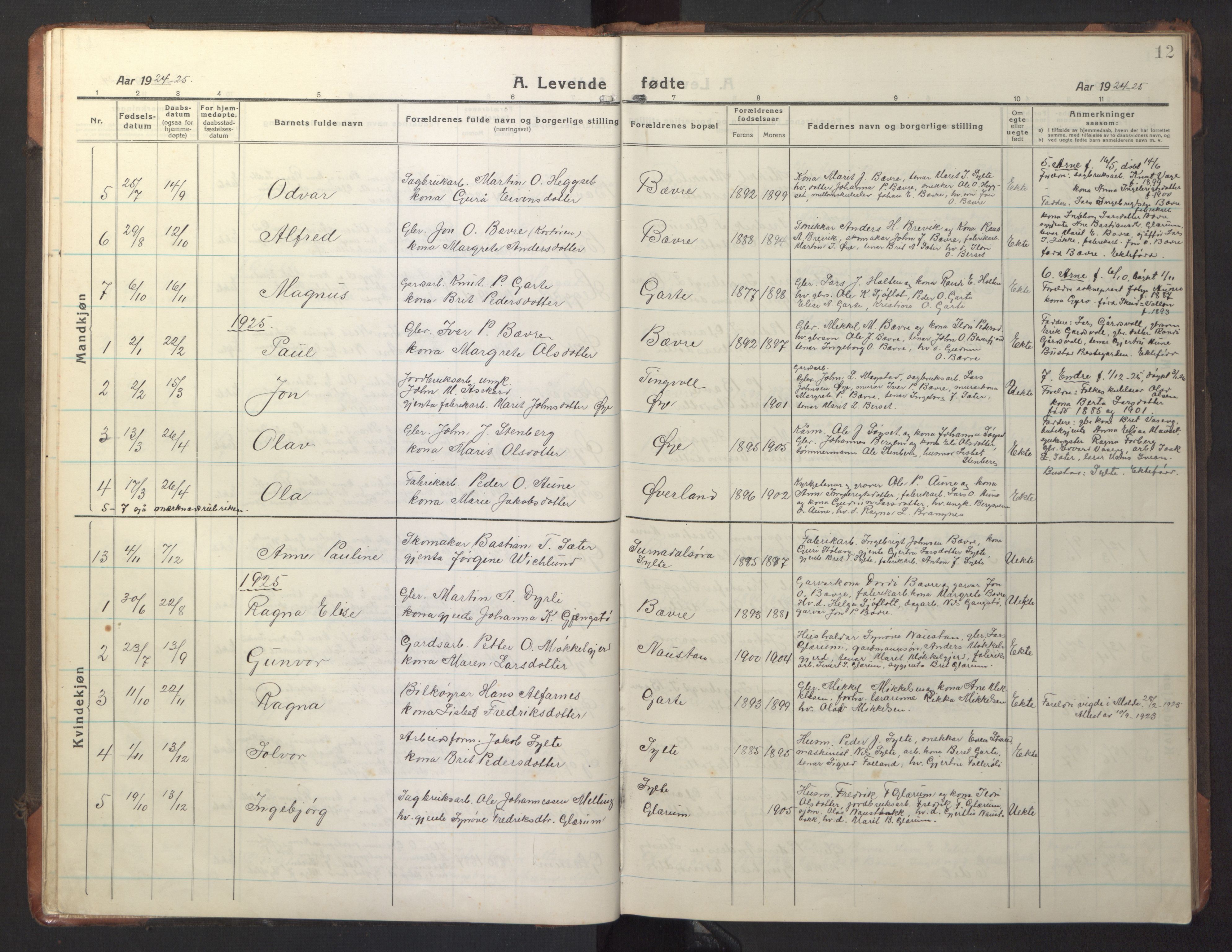 Ministerialprotokoller, klokkerbøker og fødselsregistre - Møre og Romsdal, AV/SAT-A-1454/595/L1054: Klokkerbok nr. 595C06, 1920-1948, s. 12