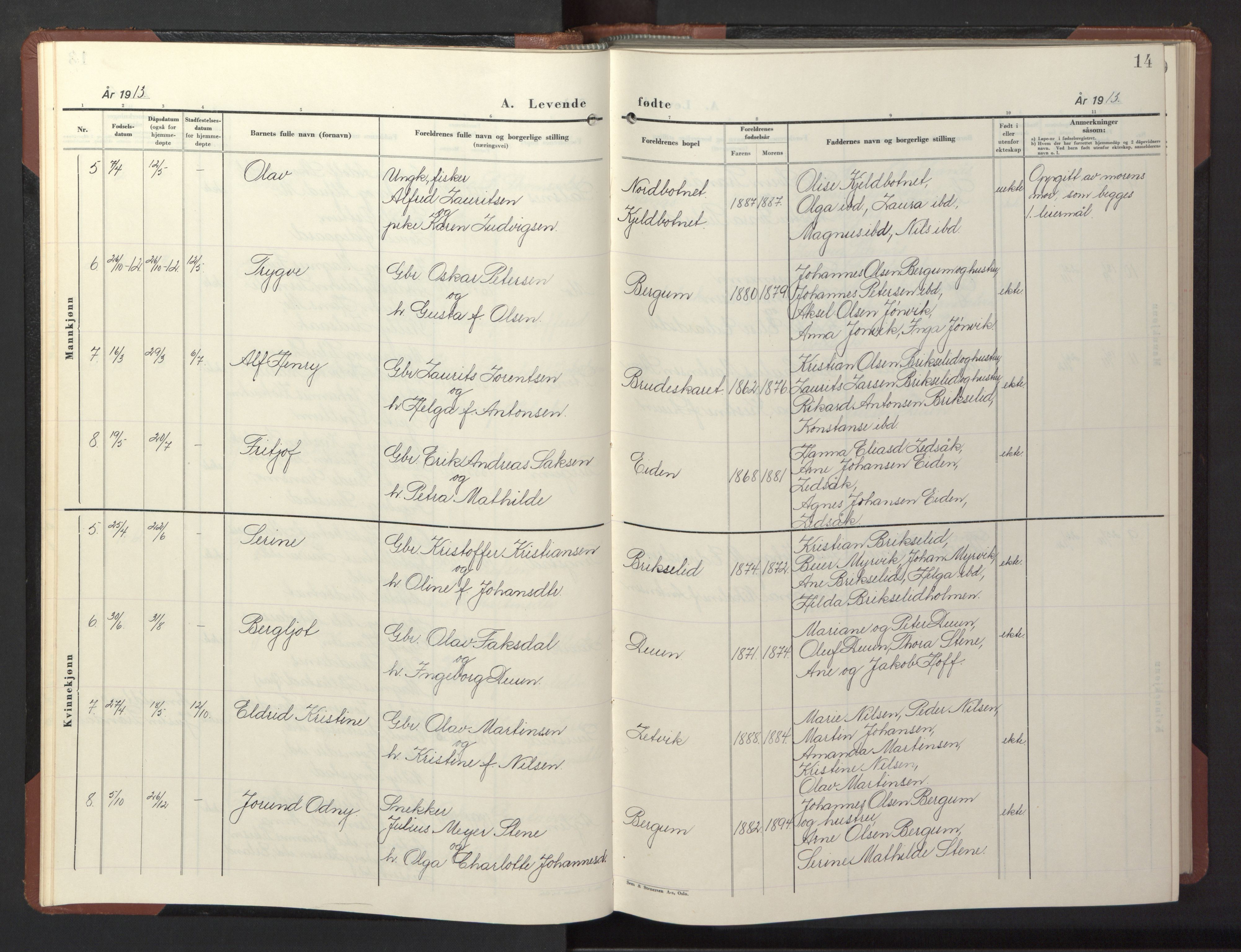 Ministerialprotokoller, klokkerbøker og fødselsregistre - Nord-Trøndelag, AV/SAT-A-1458/773/L0625: Klokkerbok nr. 773C01, 1910-1952, s. 14