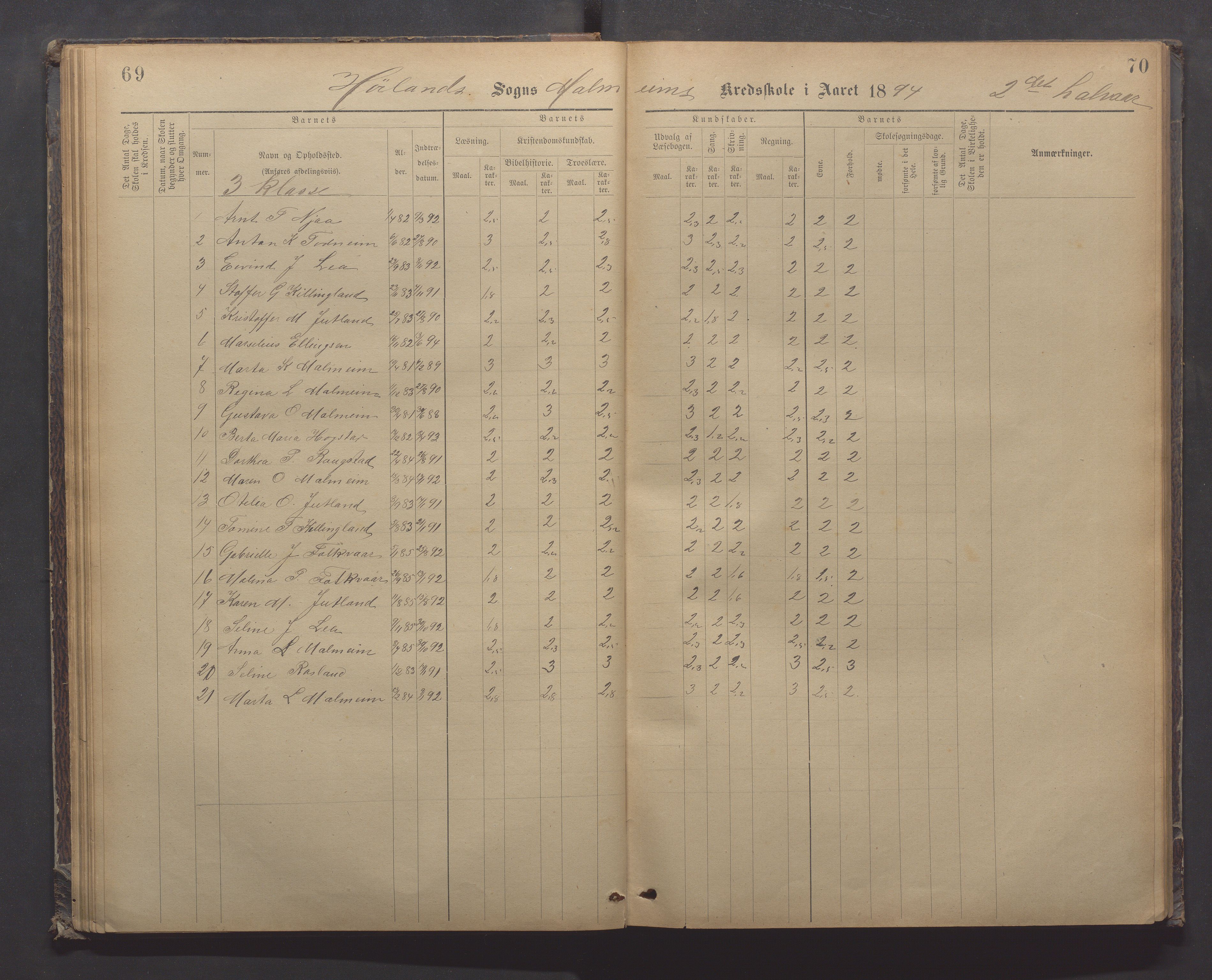 Høyland kommune - Malmheim skole, IKAR/K-100082/F/L0002: Skoleprotokoll, 1889-1909, s. 69-70