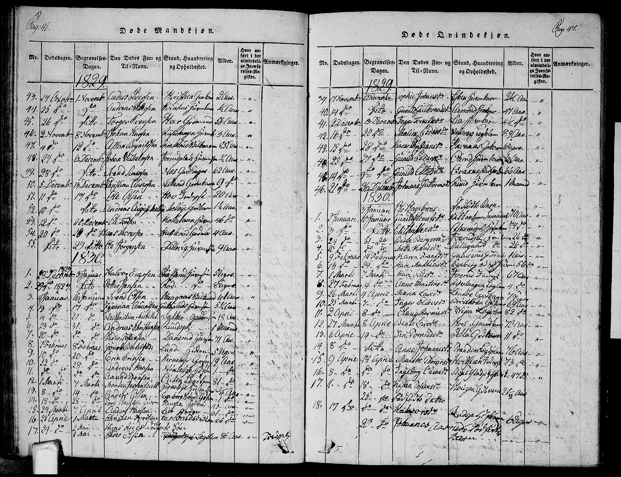 Trøgstad prestekontor Kirkebøker, AV/SAO-A-10925/G/Ga/L0001: Klokkerbok nr. I 1, 1815-1831, s. 46-47