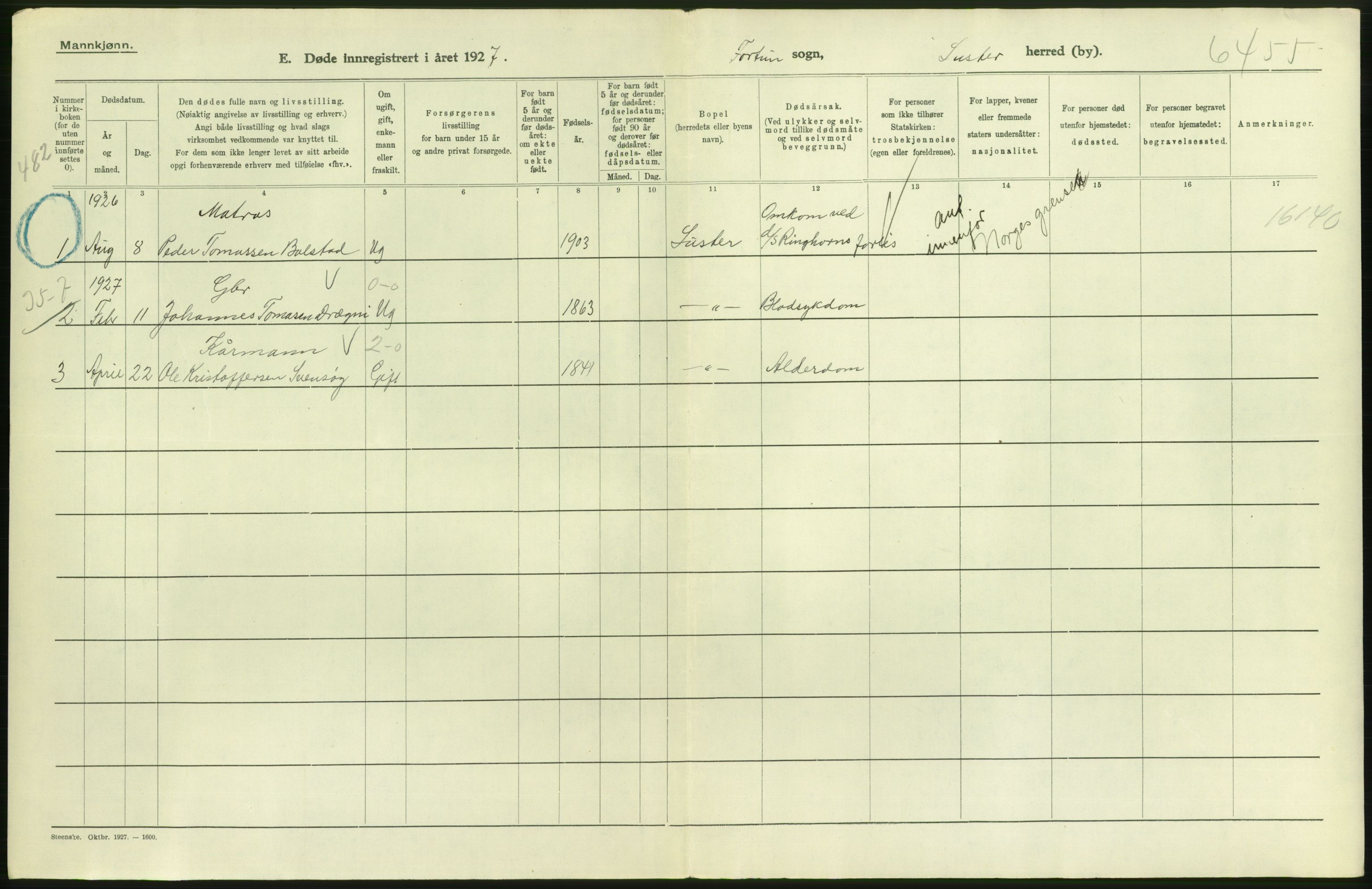 Statistisk sentralbyrå, Sosiodemografiske emner, Befolkning, AV/RA-S-2228/D/Df/Dfc/Dfcg/L0030: Sogn og Fjordane fylke: Gifte, døde. Bygder., 1927, s. 184