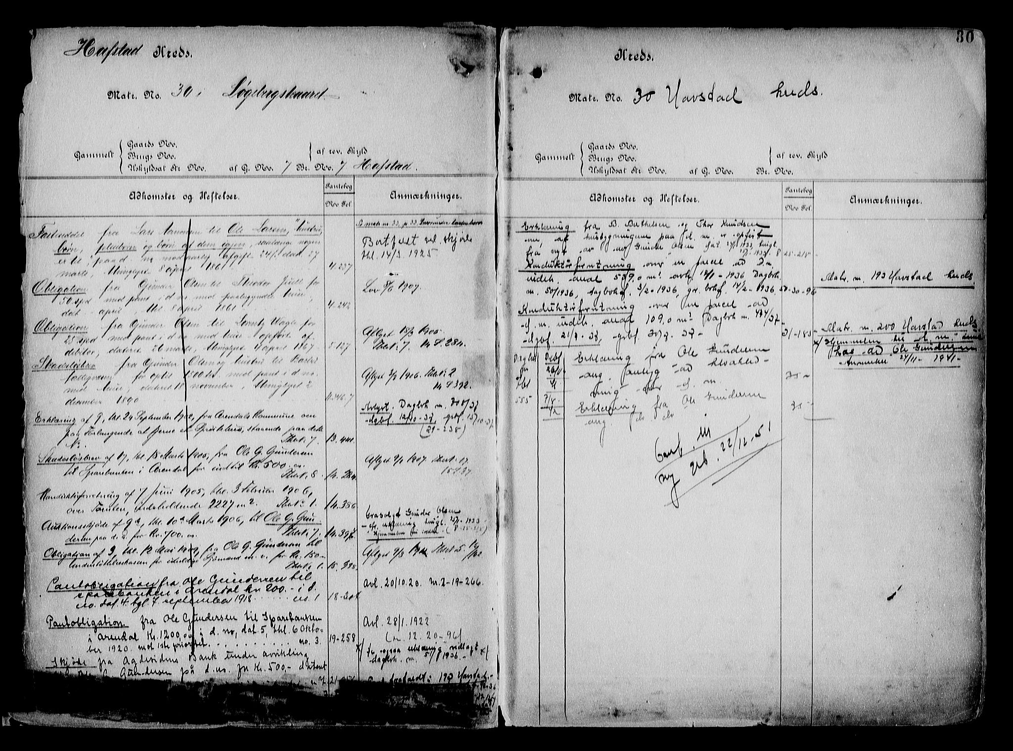 Arendal byfogd, AV/SAK-1222-0001/G/Ga/L0015: Panteregister nr. 13, 1860-1960, s. 30