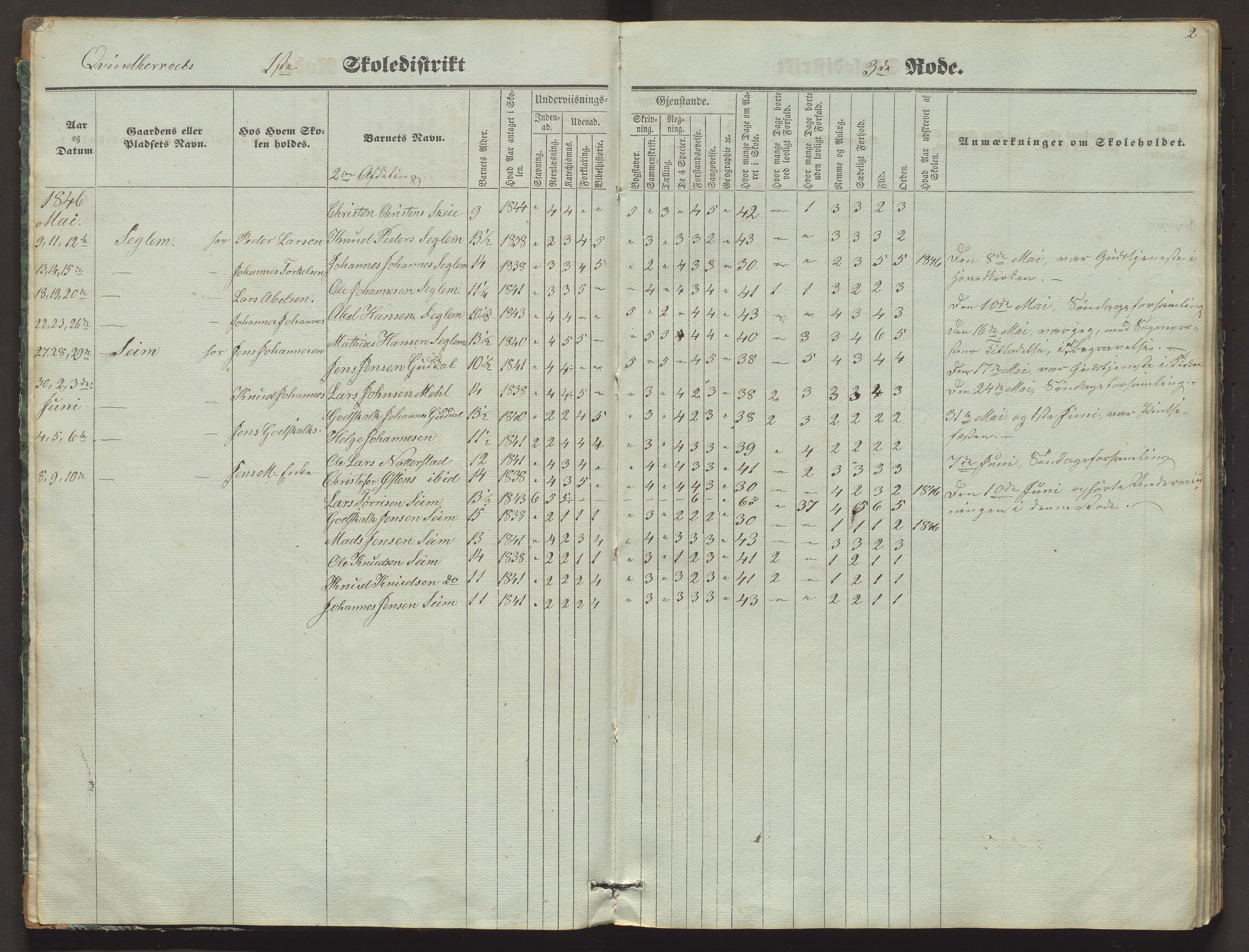 Kvinnherad kommune. Barneskulane, IKAH/1224-231/F/Fe/L0001: Skuleprotokoll for den faste skulen i 1. skuledistrikt, 1846-1862