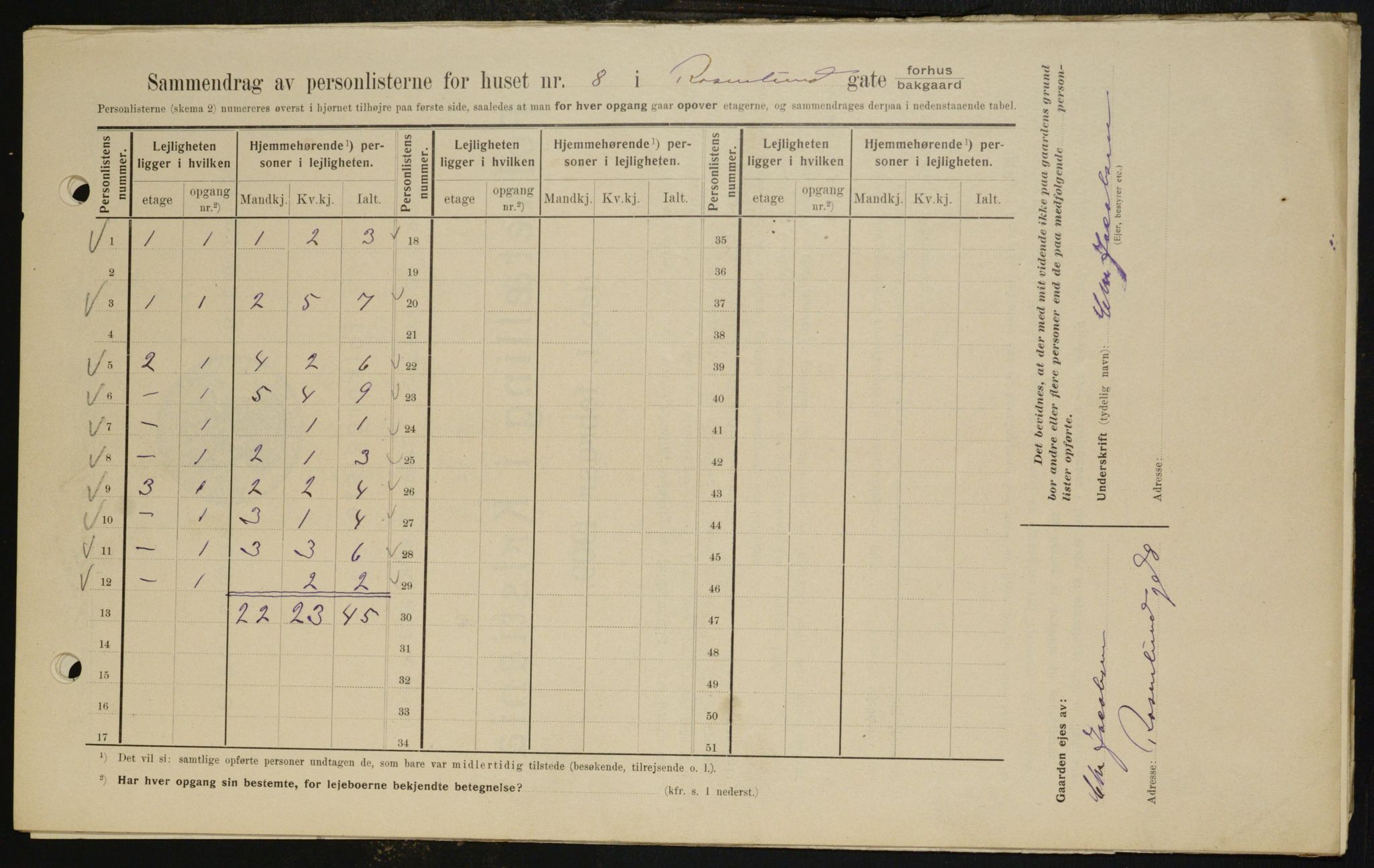 OBA, Kommunal folketelling 1.2.1909 for Kristiania kjøpstad, 1909, s. 76272