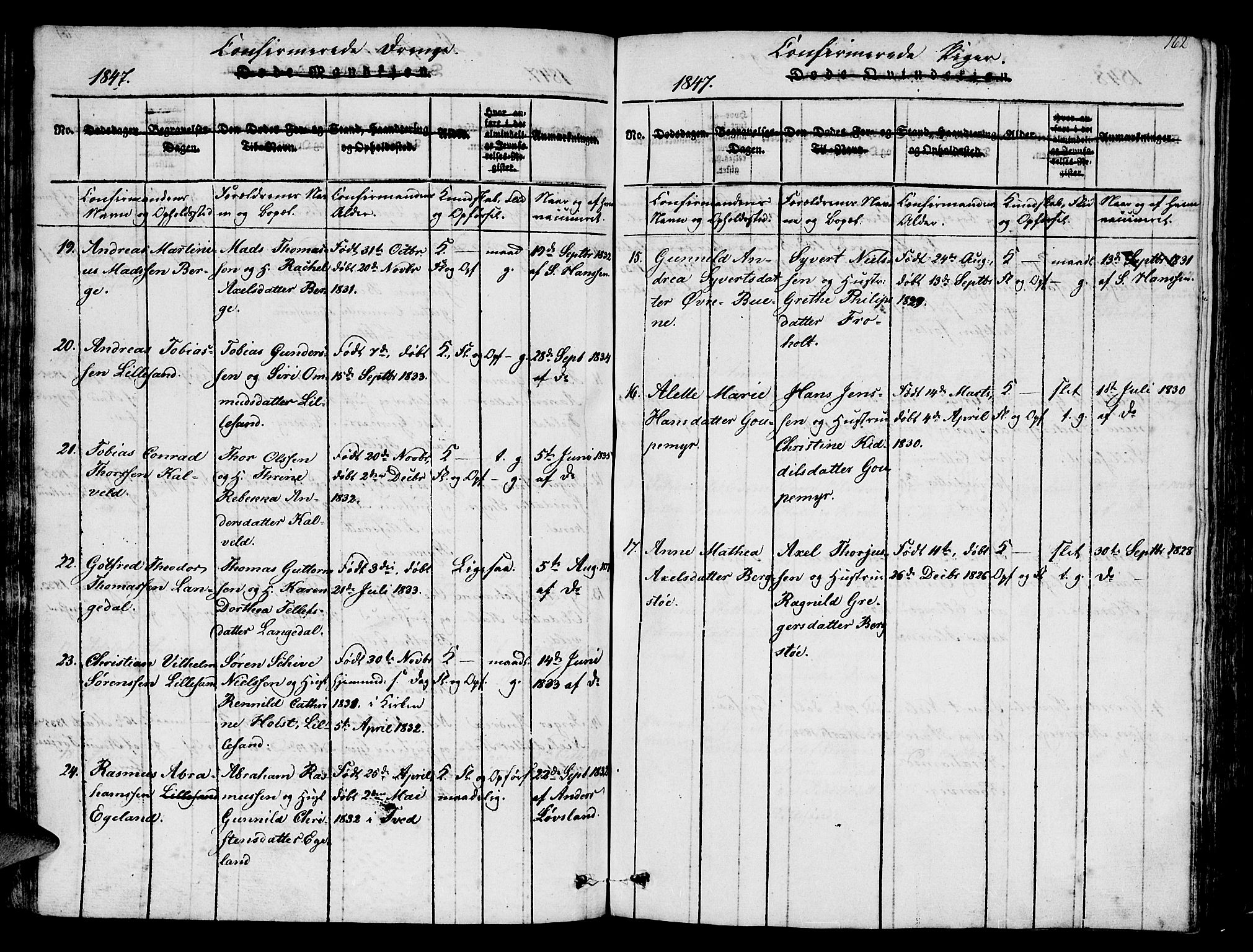 Vestre Moland sokneprestkontor, AV/SAK-1111-0046/F/Fb/Fbb/L0001: Klokkerbok nr. B 1, 1816-1851, s. 162