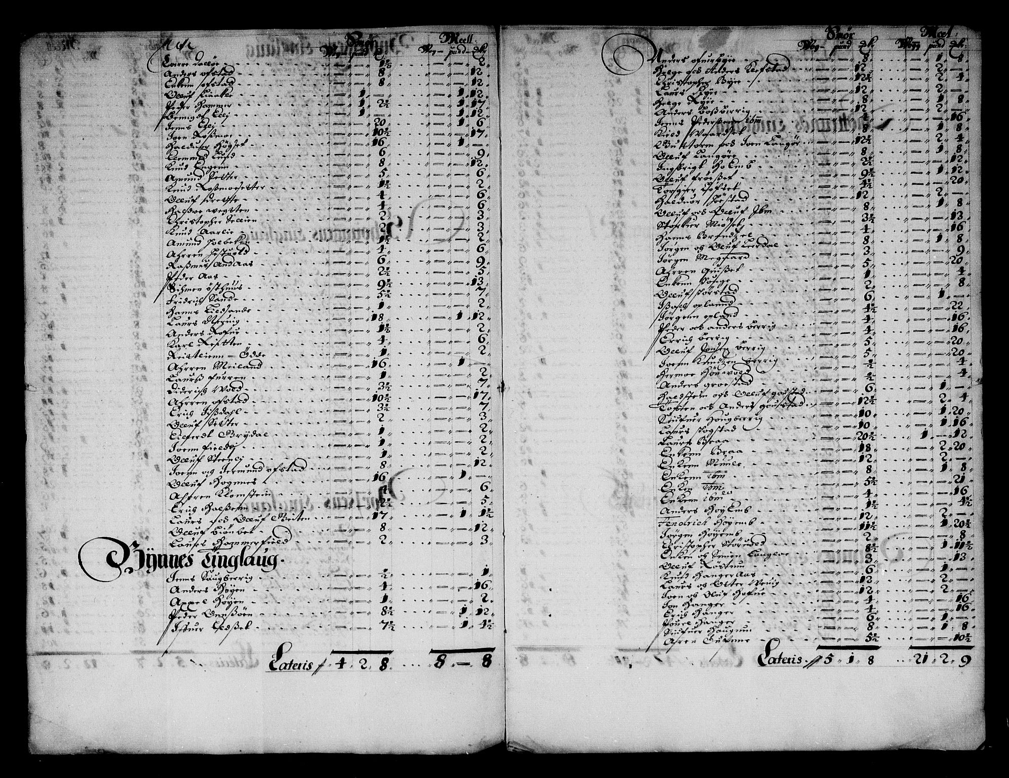 Rentekammeret inntil 1814, Reviderte regnskaper, Stiftamtstueregnskaper, Trondheim stiftamt og Nordland amt, AV/RA-EA-6044/R/Rg/L0066: Trondheim stiftamt og Nordland amt, 1682