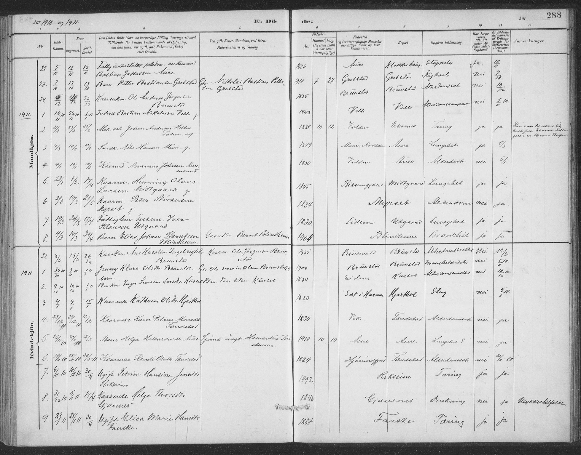 Ministerialprotokoller, klokkerbøker og fødselsregistre - Møre og Romsdal, AV/SAT-A-1454/523/L0335: Ministerialbok nr. 523A02, 1891-1911, s. 288