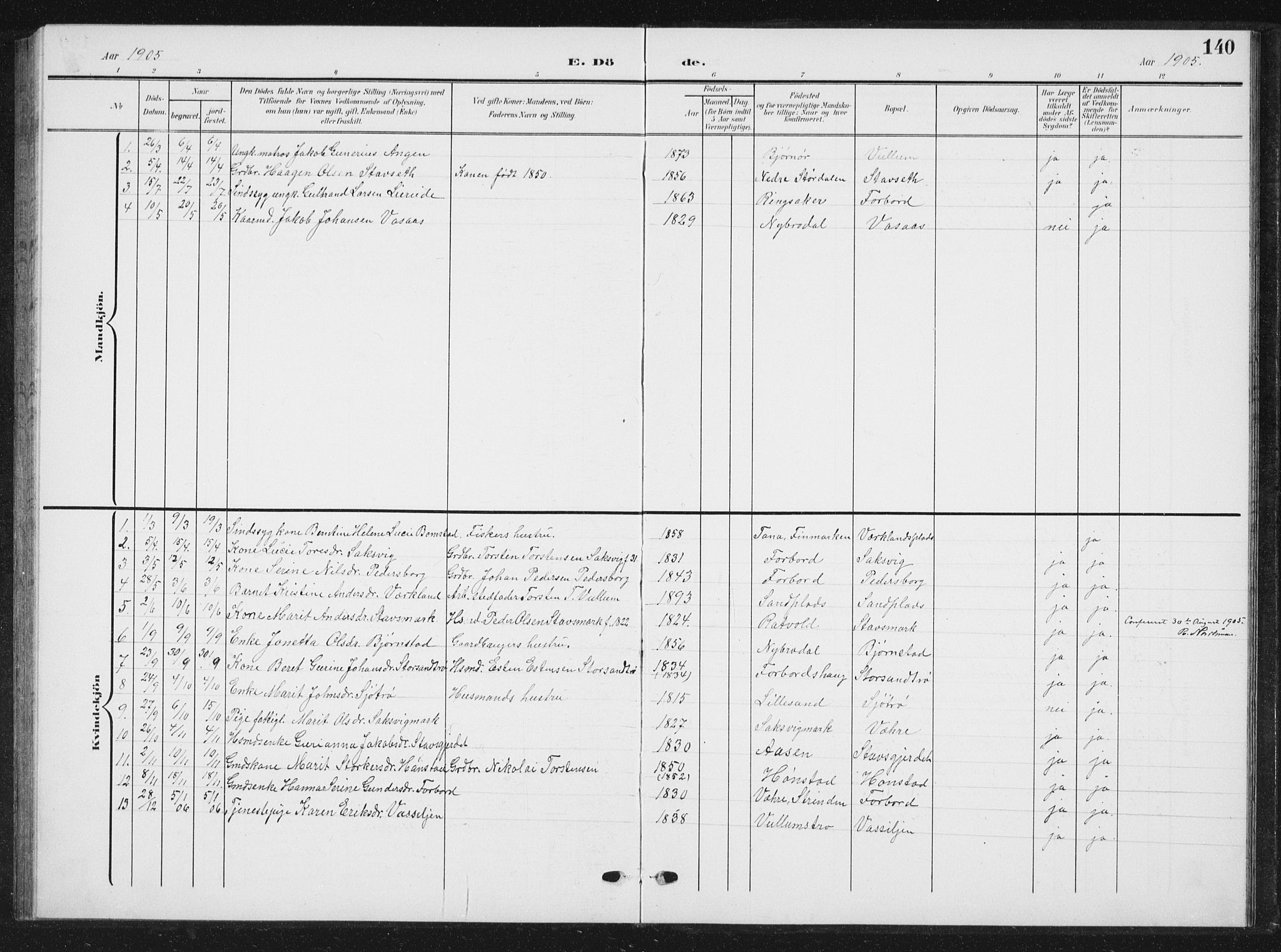 Ministerialprotokoller, klokkerbøker og fødselsregistre - Sør-Trøndelag, AV/SAT-A-1456/616/L0424: Klokkerbok nr. 616C07, 1904-1940, s. 140