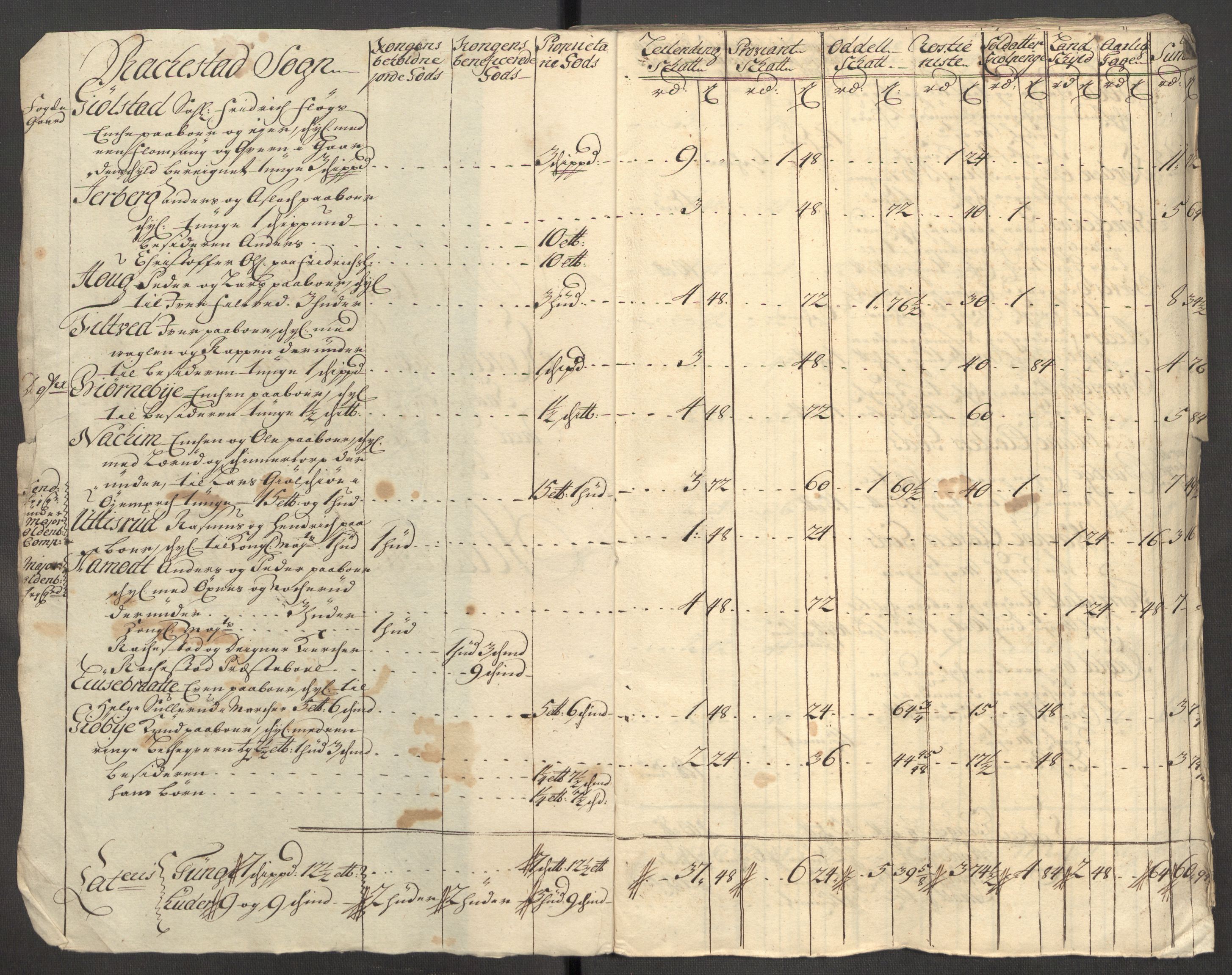 Rentekammeret inntil 1814, Reviderte regnskaper, Fogderegnskap, AV/RA-EA-4092/R07/L0306: Fogderegnskap Rakkestad, Heggen og Frøland, 1713, s. 16