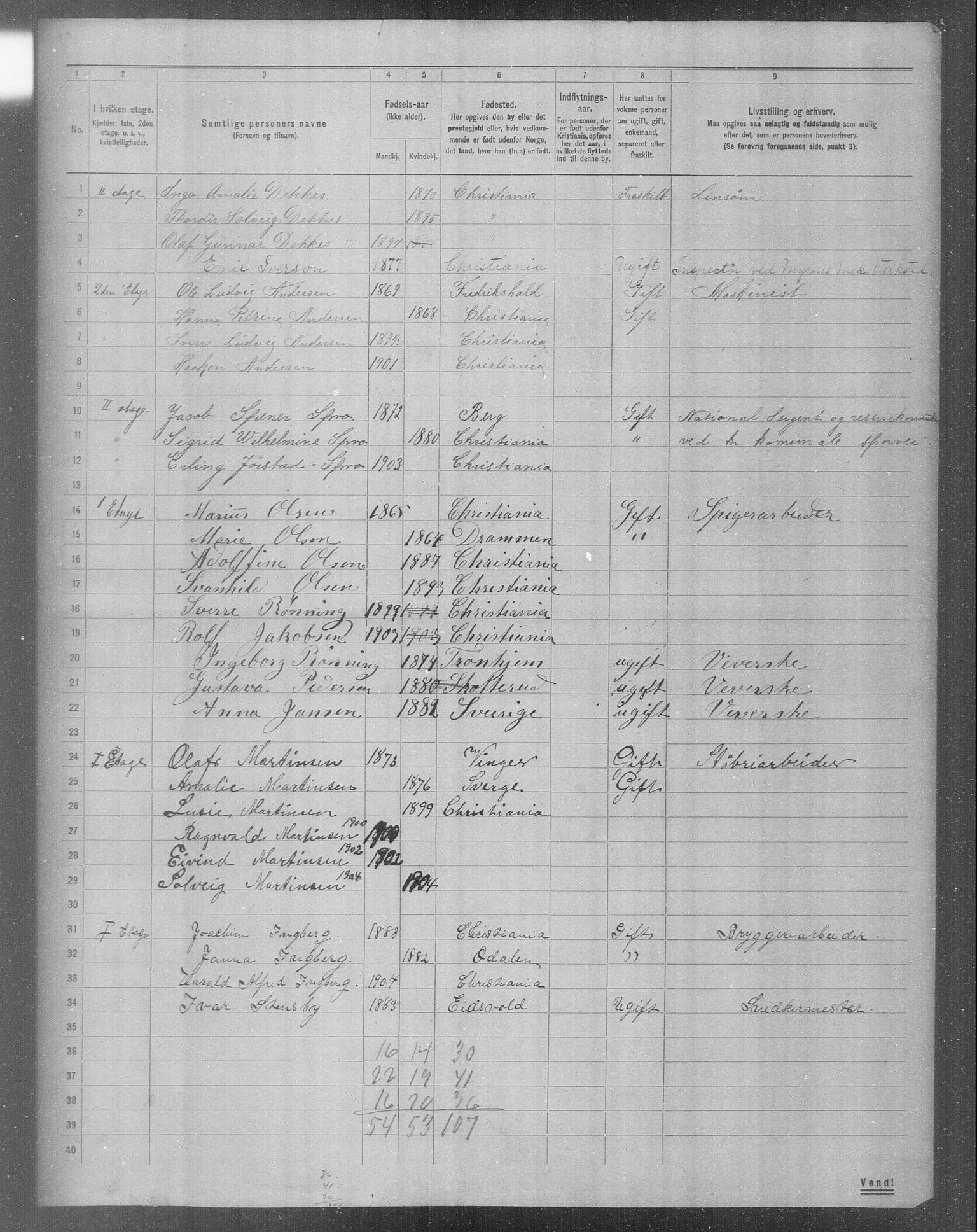 OBA, Kommunal folketelling 31.12.1904 for Kristiania kjøpstad, 1904, s. 12579