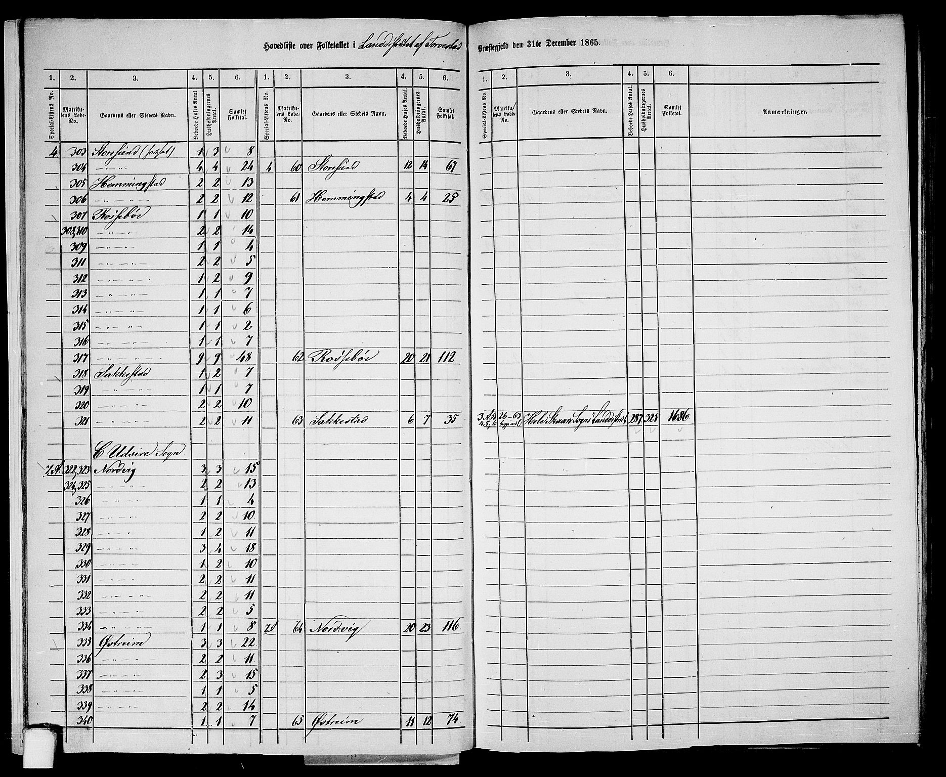 RA, Folketelling 1865 for 1152L Torvastad prestegjeld, Torvastad sokn, Skåre sokn og Utsira sokn, 1865, s. 13