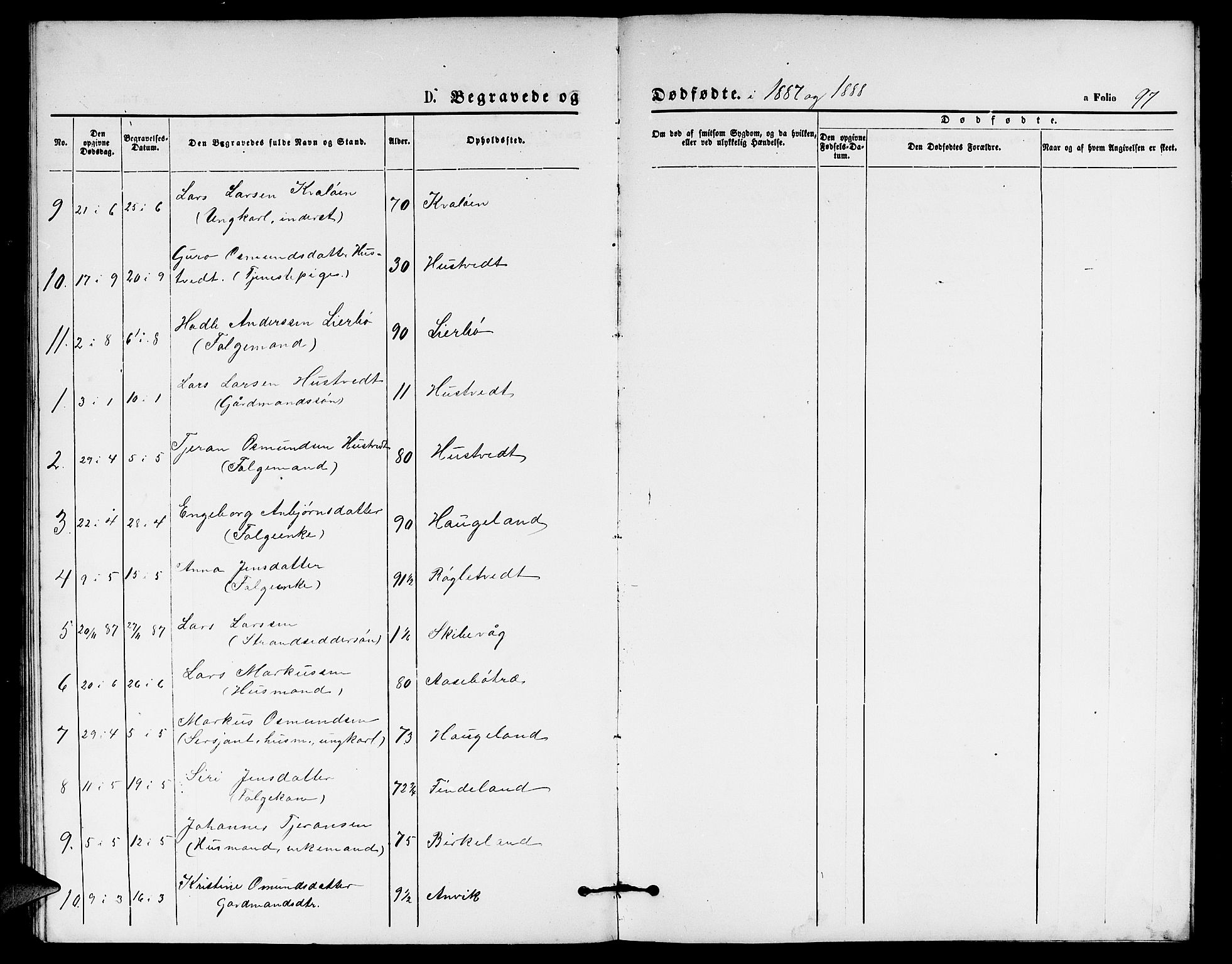 Vikedal sokneprestkontor, AV/SAST-A-101840/01/V: Klokkerbok nr. B 4, 1868-1890, s. 97