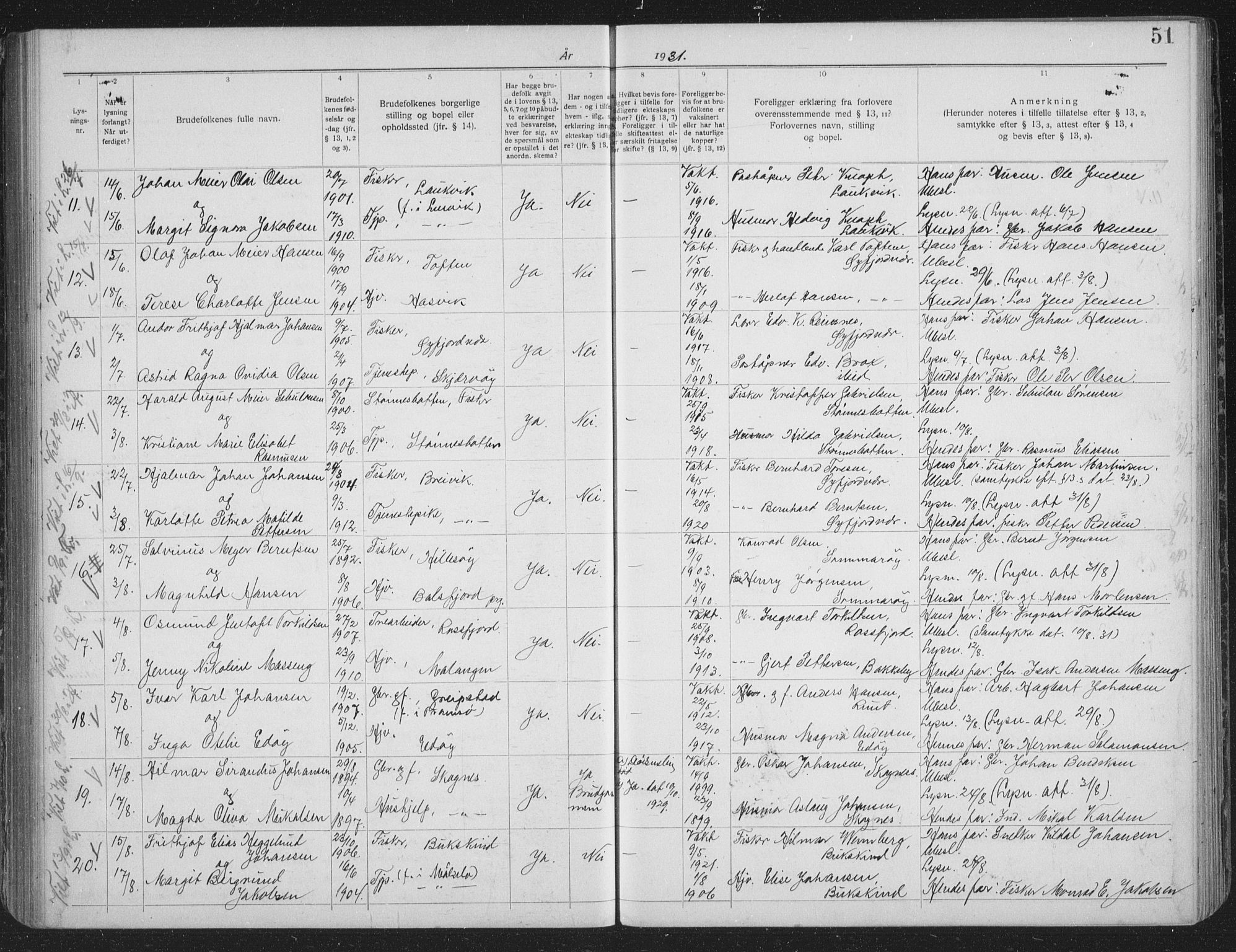 Lenvik sokneprestembete, AV/SATØ-S-1310/I/Ie/L0117: Lysningsprotokoll nr. 117, 1919-1940, s. 51