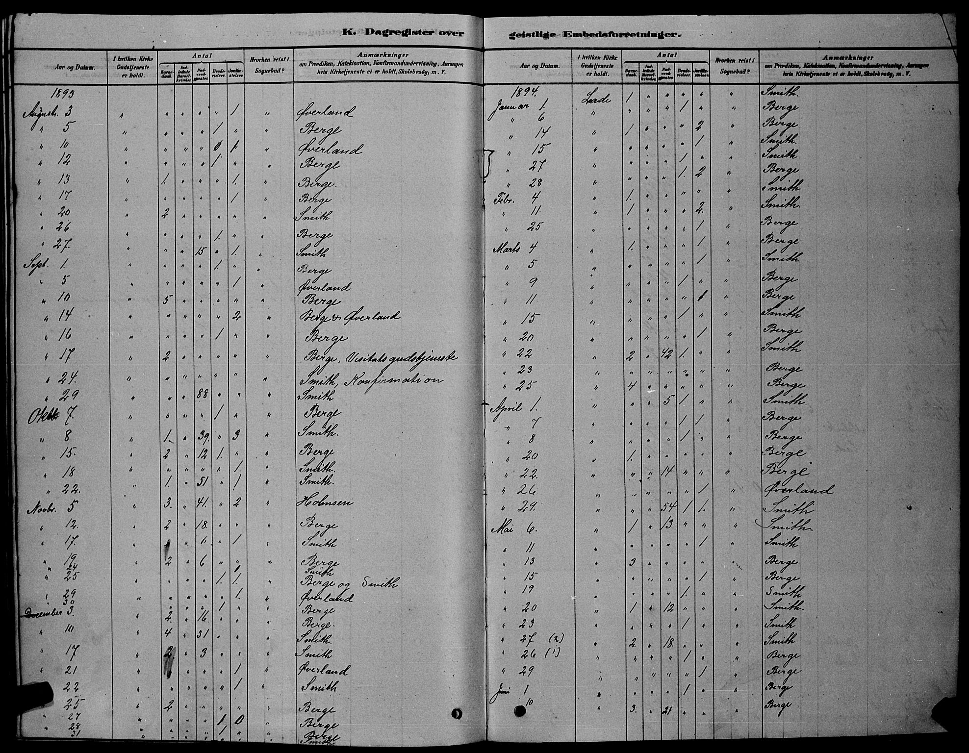 Ministerialprotokoller, klokkerbøker og fødselsregistre - Sør-Trøndelag, AV/SAT-A-1456/606/L0312: Klokkerbok nr. 606C08, 1878-1894