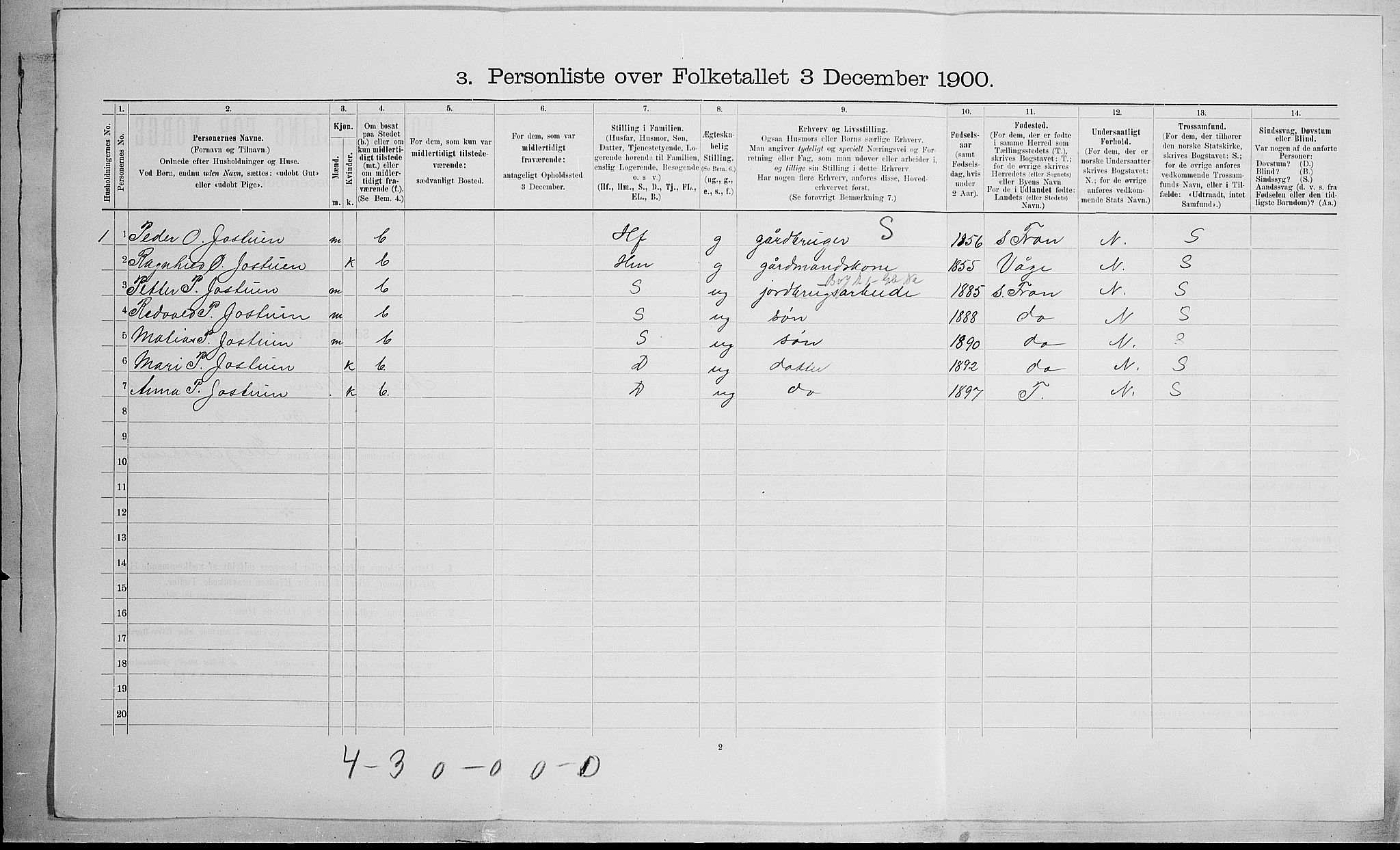 SAH, Folketelling 1900 for 0518 Nord-Fron herred, 1900, s. 1158