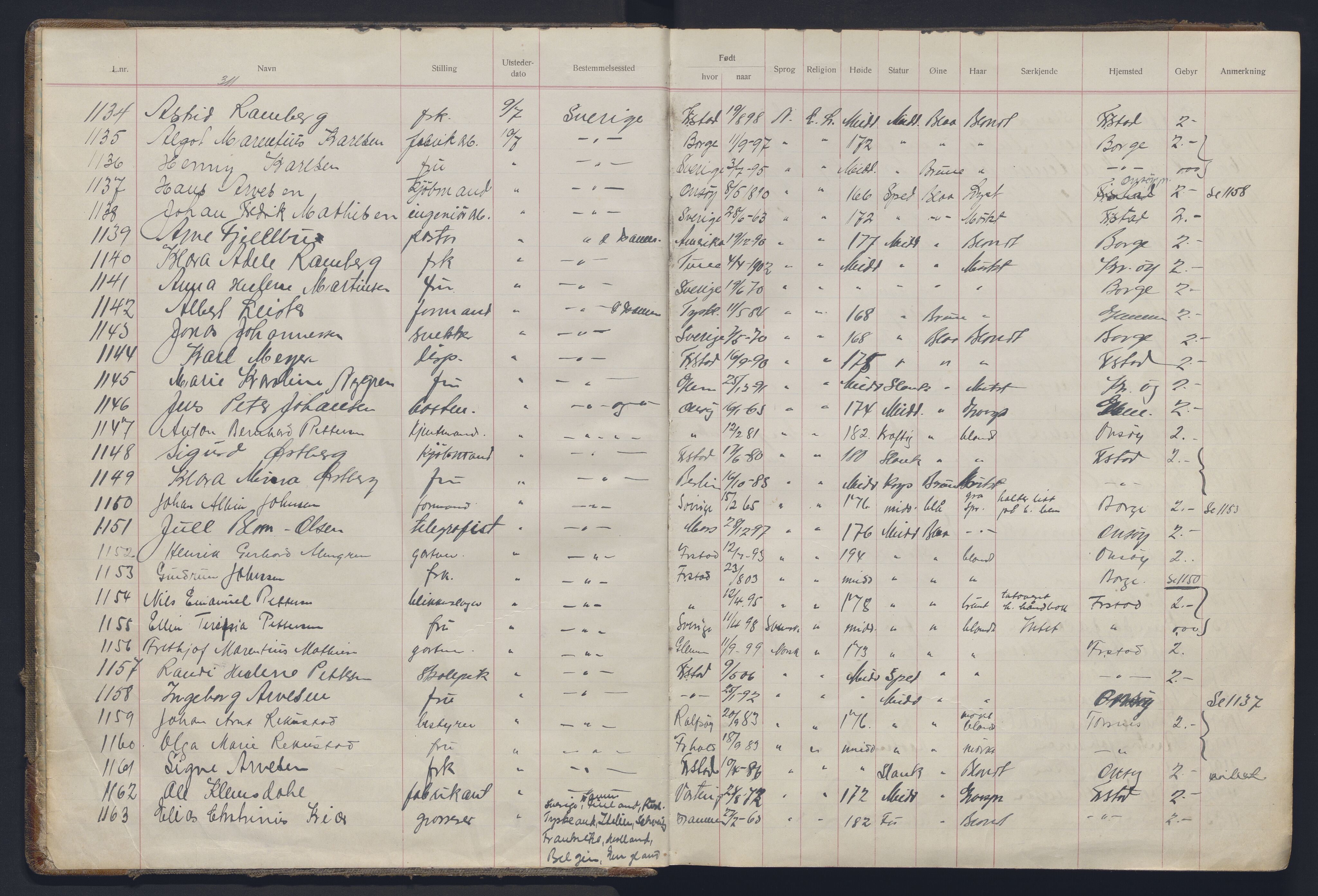Fredrikstad politikammer, AV/SAO-A-10055/H/Ha/Haa/Haac/L0007: Passjournal, 1920-1923