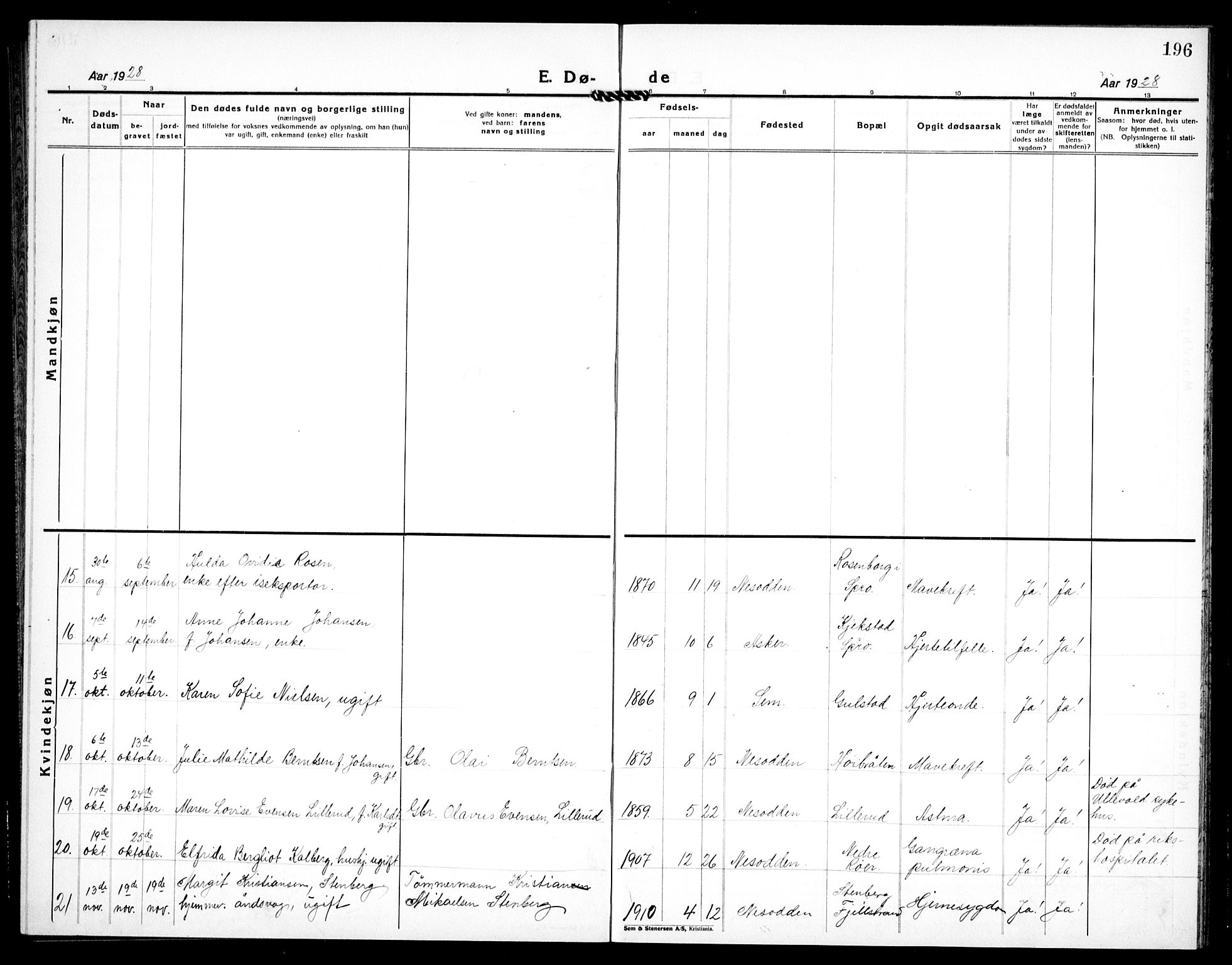 Nesodden prestekontor Kirkebøker, AV/SAO-A-10013/G/Ga/L0003: Klokkerbok nr. I 3, 1924-1939, s. 196