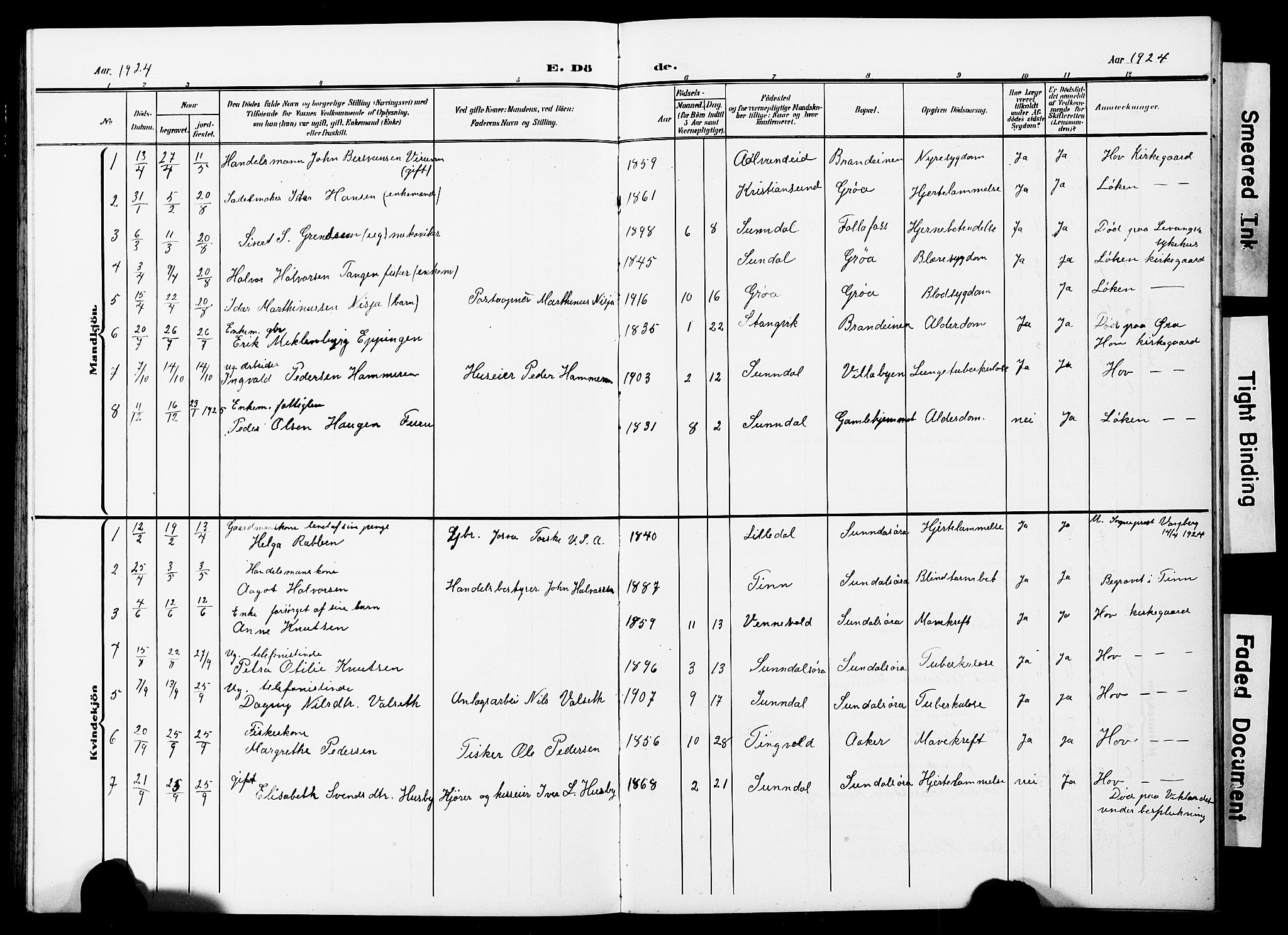 Ministerialprotokoller, klokkerbøker og fødselsregistre - Møre og Romsdal, SAT/A-1454/590/L1017: Klokkerbok nr. 590C02, 1869-1931