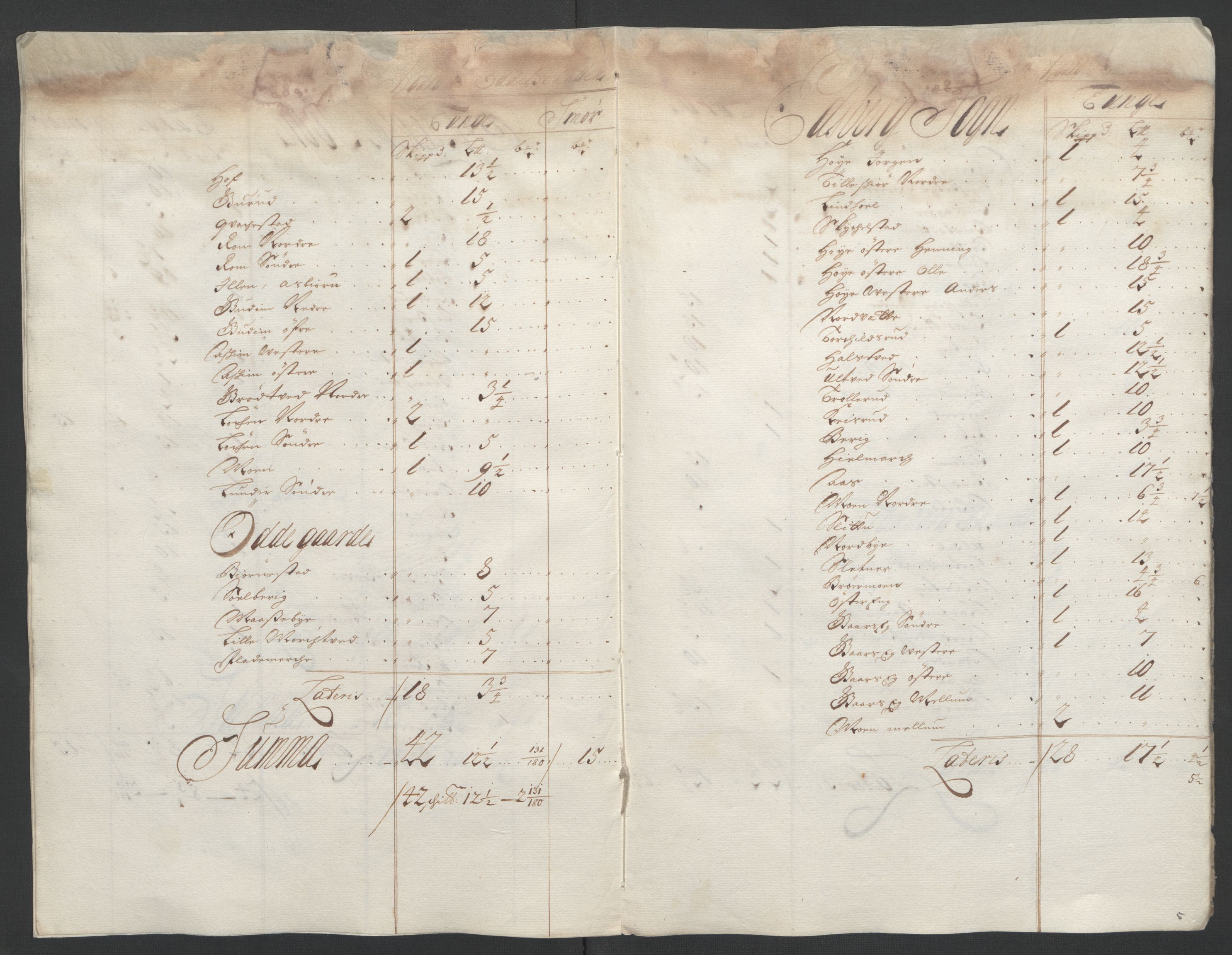 Rentekammeret inntil 1814, Reviderte regnskaper, Fogderegnskap, RA/EA-4092/R07/L0294: Fogderegnskap Rakkestad, Heggen og Frøland, 1702, s. 366