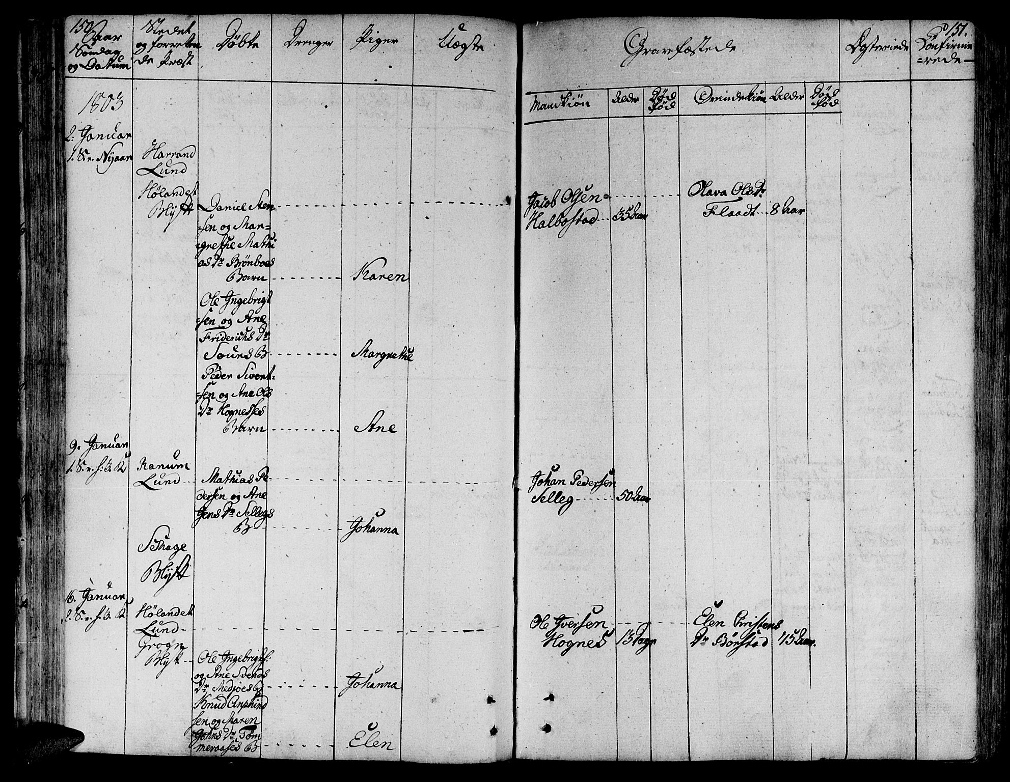 Ministerialprotokoller, klokkerbøker og fødselsregistre - Nord-Trøndelag, SAT/A-1458/764/L0545: Ministerialbok nr. 764A05, 1799-1816, s. 150-151