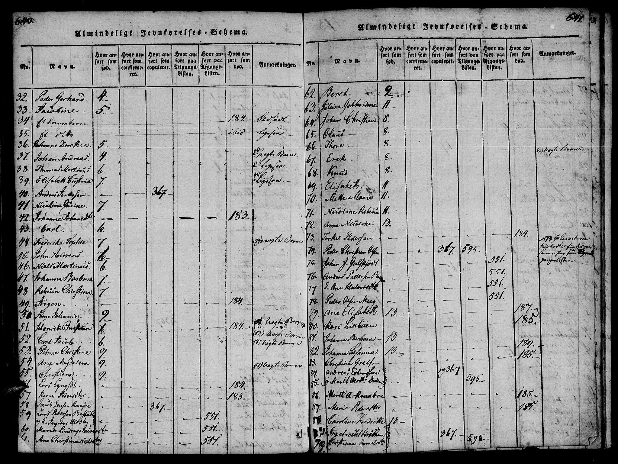 Ministerialprotokoller, klokkerbøker og fødselsregistre - Møre og Romsdal, AV/SAT-A-1454/572/L0842: Ministerialbok nr. 572A05, 1819-1832, s. 640-641