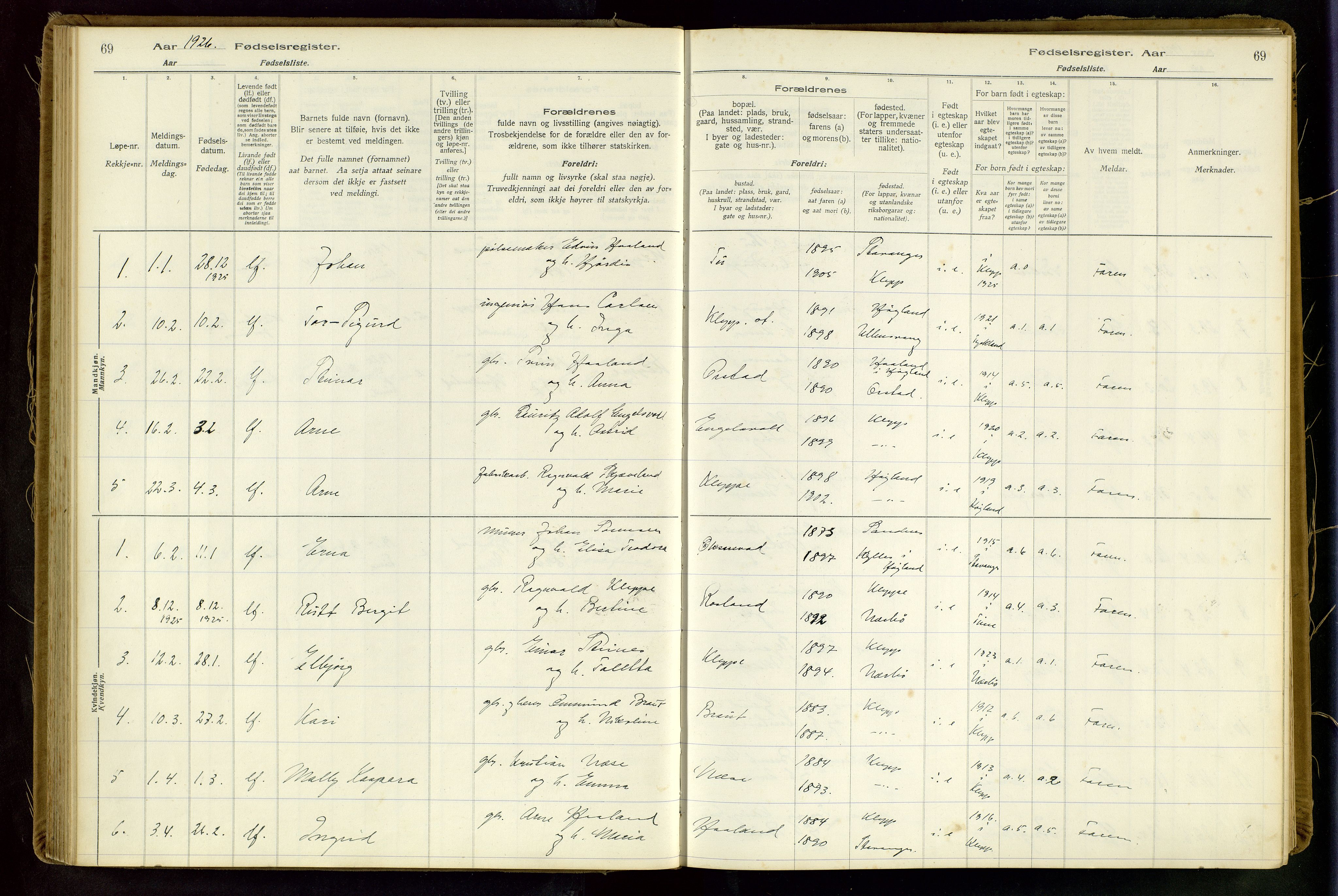 Klepp sokneprestkontor, SAST/A-101803/001/704BAA/L0001: Fødselsregister nr. 1, 1916-1948, s. 69